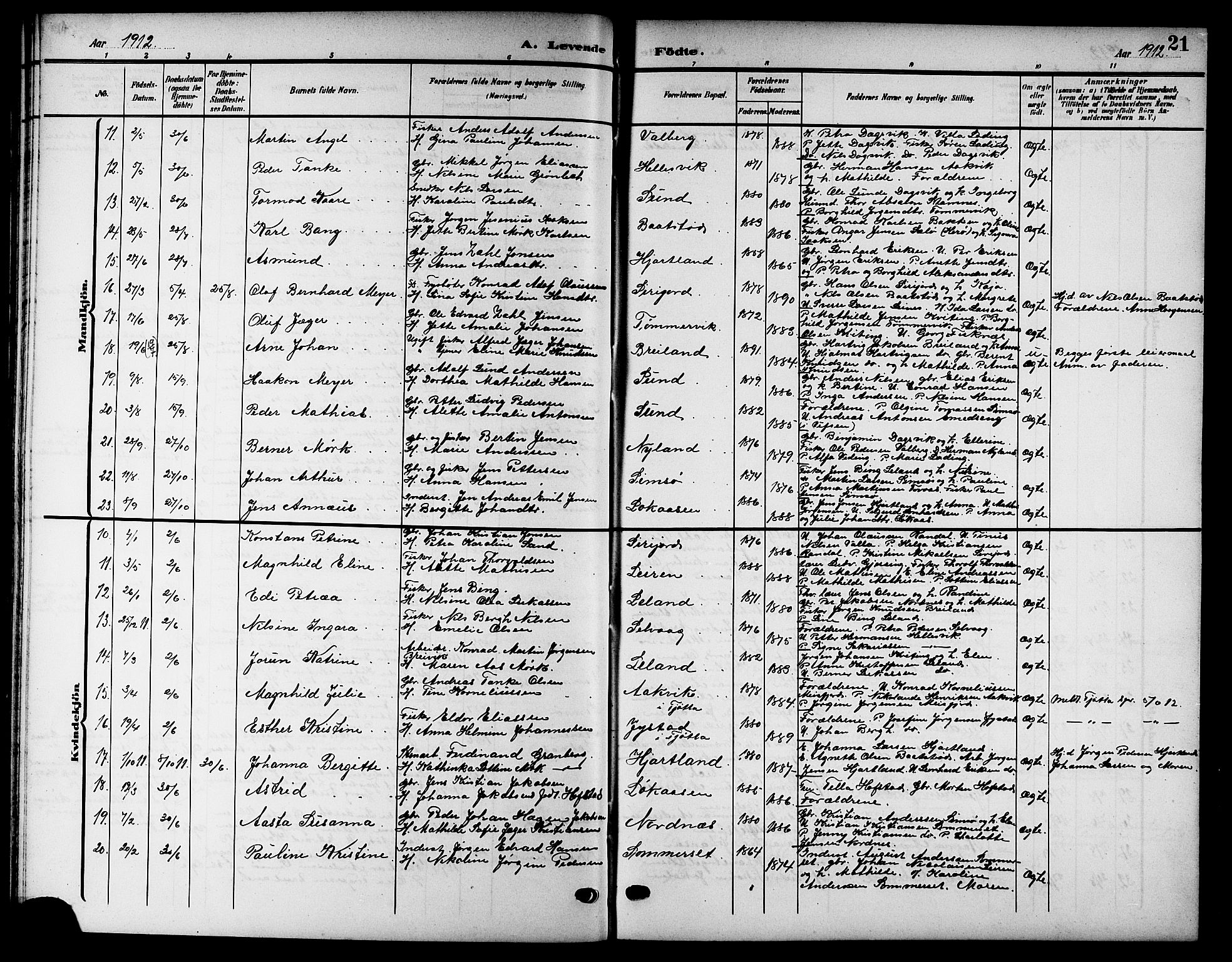 Ministerialprotokoller, klokkerbøker og fødselsregistre - Nordland, AV/SAT-A-1459/832/L0494: Parish register (copy) no. 832C01, 1906-1922, p. 21