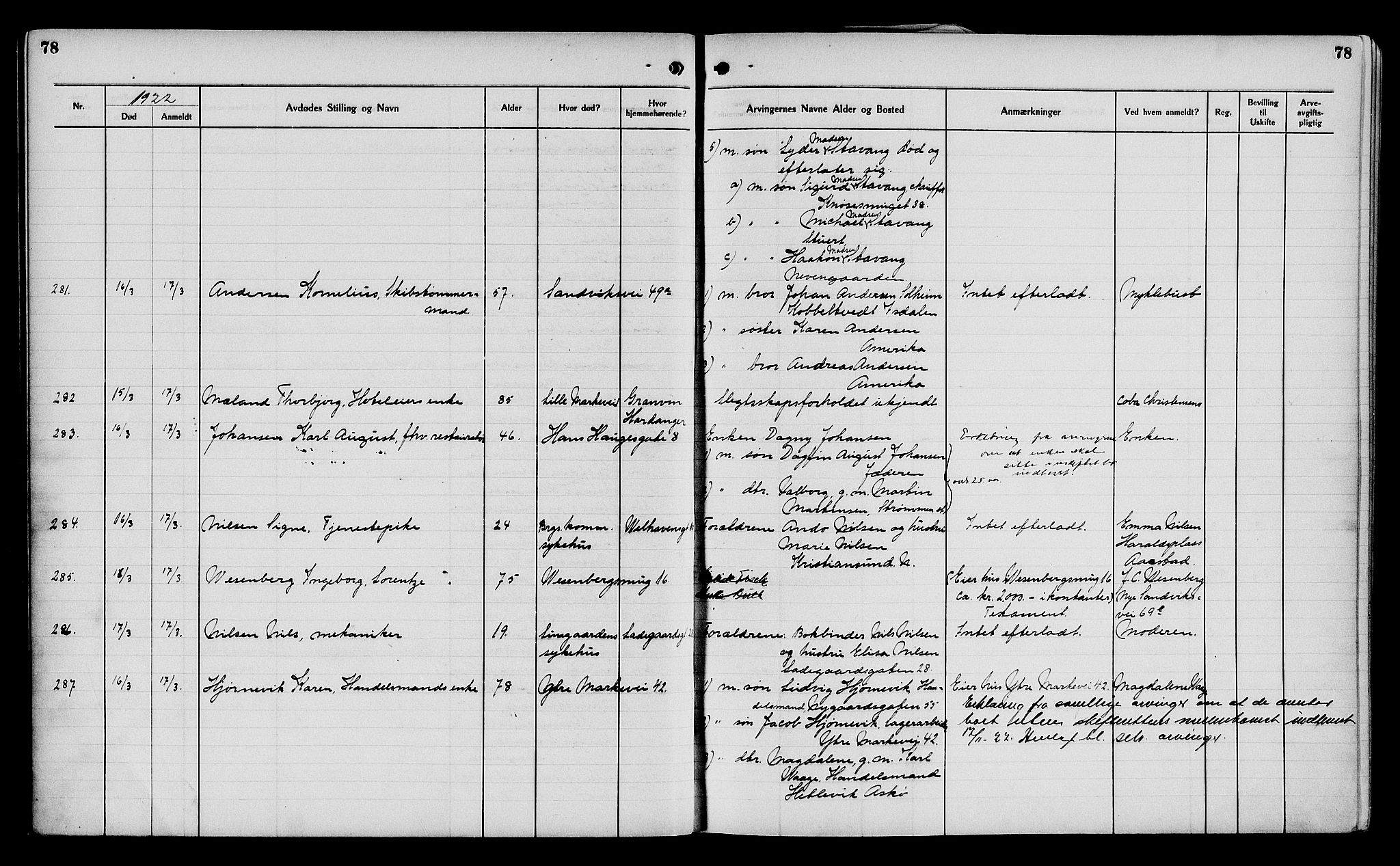 Byfogd og Byskriver i Bergen, AV/SAB-A-3401/06/06Na/L0014: Dødsfallsjournaler, 1921-1924, p. 78
