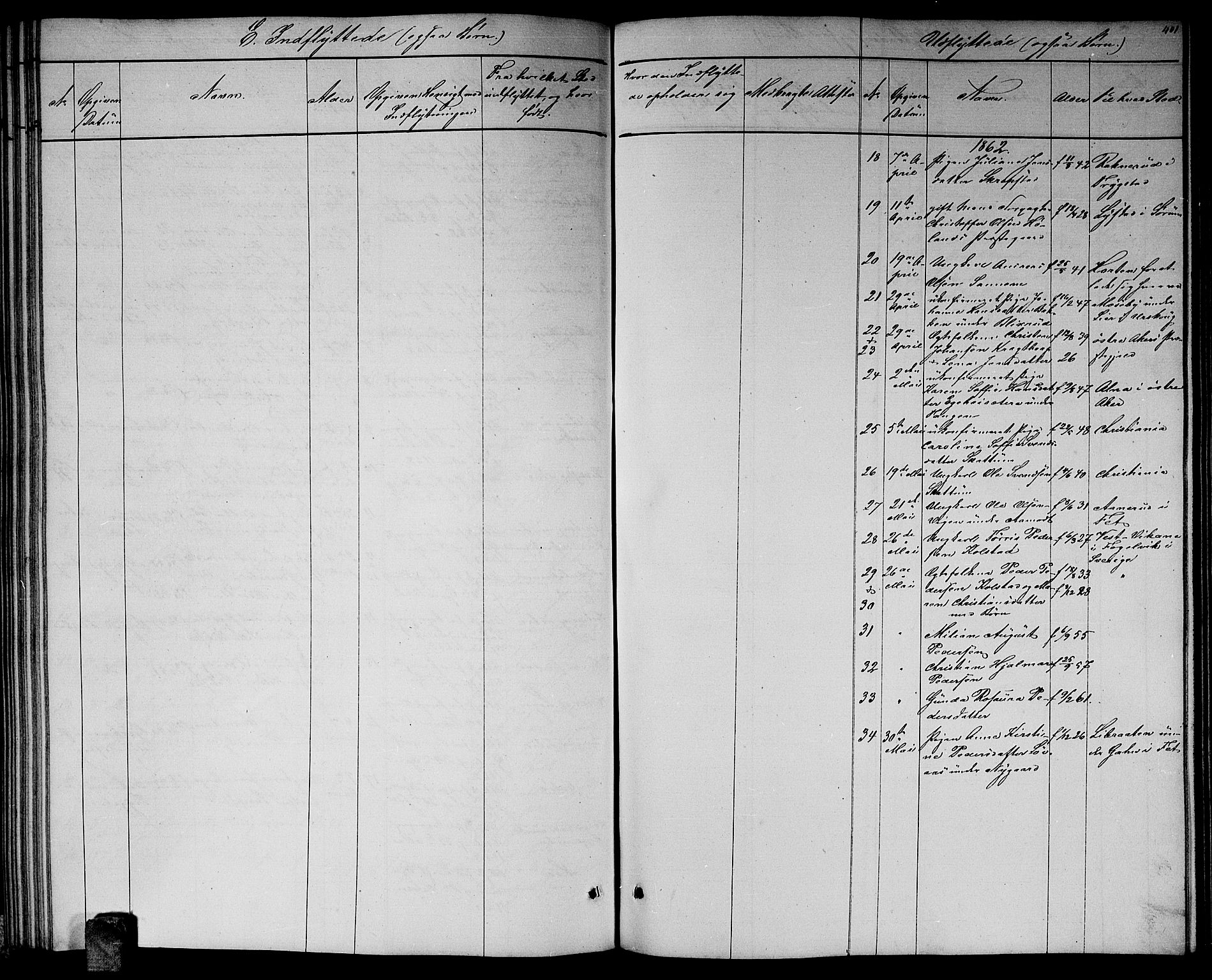 Høland prestekontor Kirkebøker, AV/SAO-A-10346a/G/Ga/L0004: Parish register (copy) no. I 4, 1854-1862, p. 401