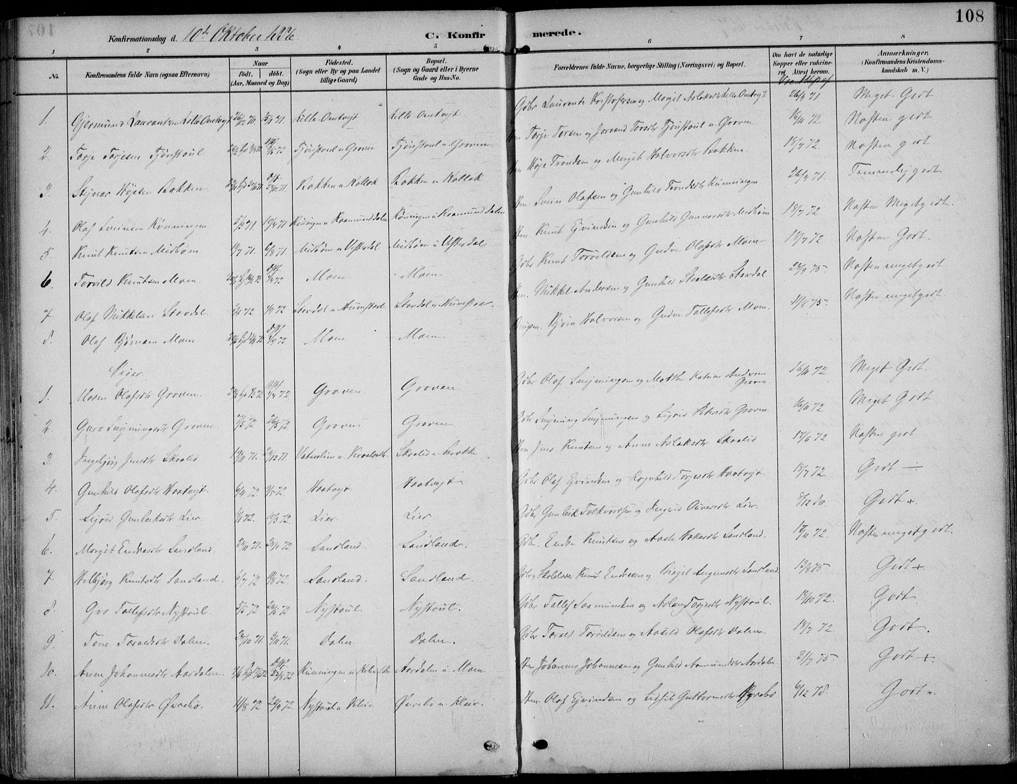 Kviteseid kirkebøker, SAKO/A-276/F/Fb/L0002: Parish register (official) no. II 2, 1882-1916, p. 108