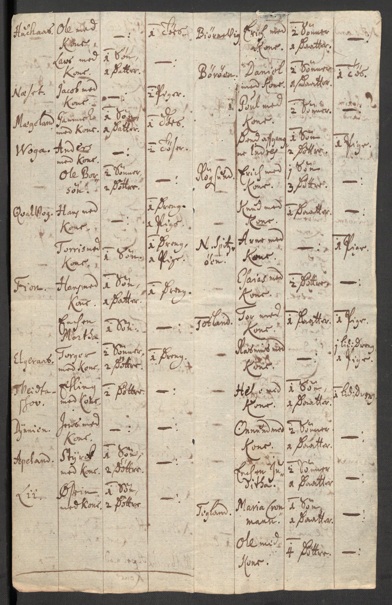 Rentekammeret inntil 1814, Reviderte regnskaper, Fogderegnskap, AV/RA-EA-4092/R48/L2987: Fogderegnskap Sunnhordland og Hardanger, 1711, p. 627