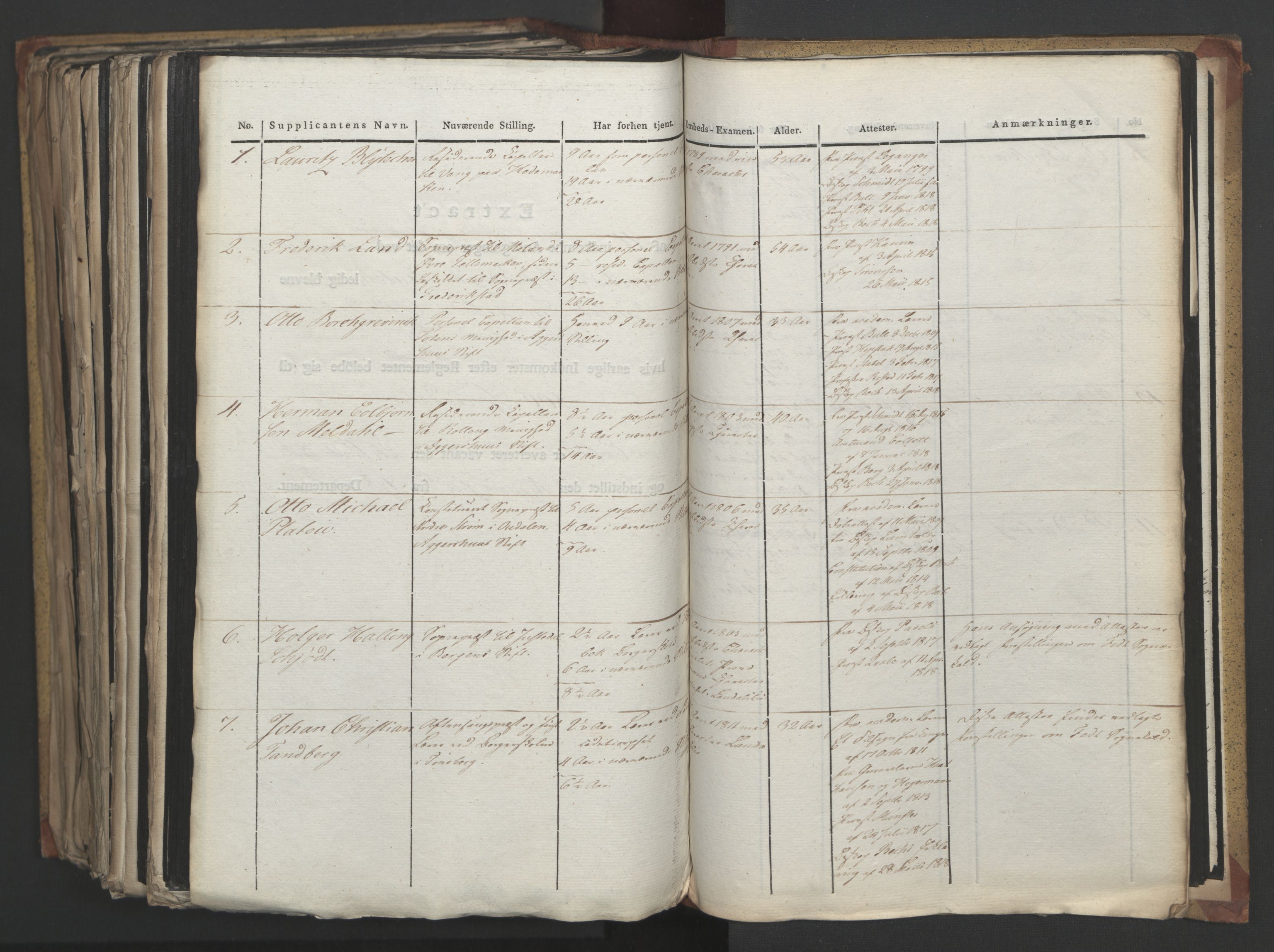 Statsrådsavdelingen i Stockholm, AV/RA-S-1003/D/Da/L0014: Regjeringsinnstillinger nr. 2890-3057, 1818, p. 551