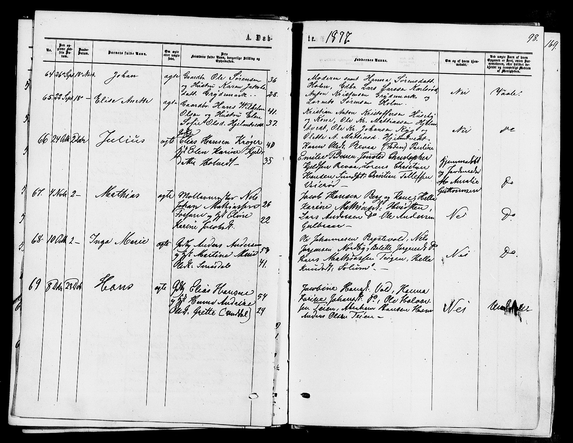 Våle kirkebøker, AV/SAKO-A-334/F/Fa/L0010: Parish register (official) no. I 10, 1861-1877, p. 98