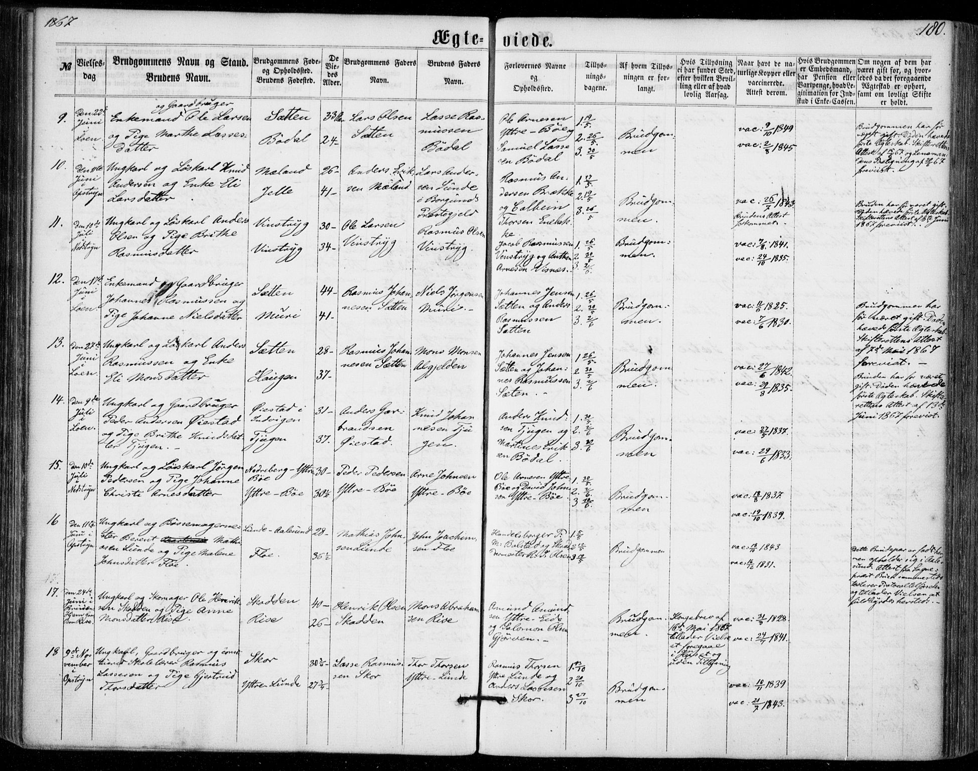Stryn Sokneprestembete, SAB/A-82501: Parish register (official) no. A 3, 1862-1877, p. 180