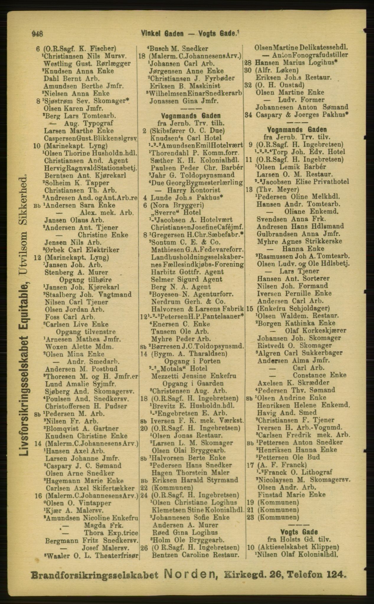 Kristiania/Oslo adressebok, PUBL/-, 1898, p. 948