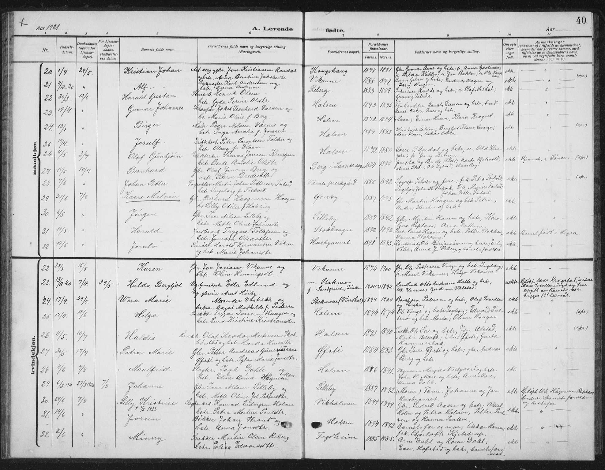 Ministerialprotokoller, klokkerbøker og fødselsregistre - Nord-Trøndelag, SAT/A-1458/709/L0088: Parish register (copy) no. 709C02, 1914-1934, p. 40