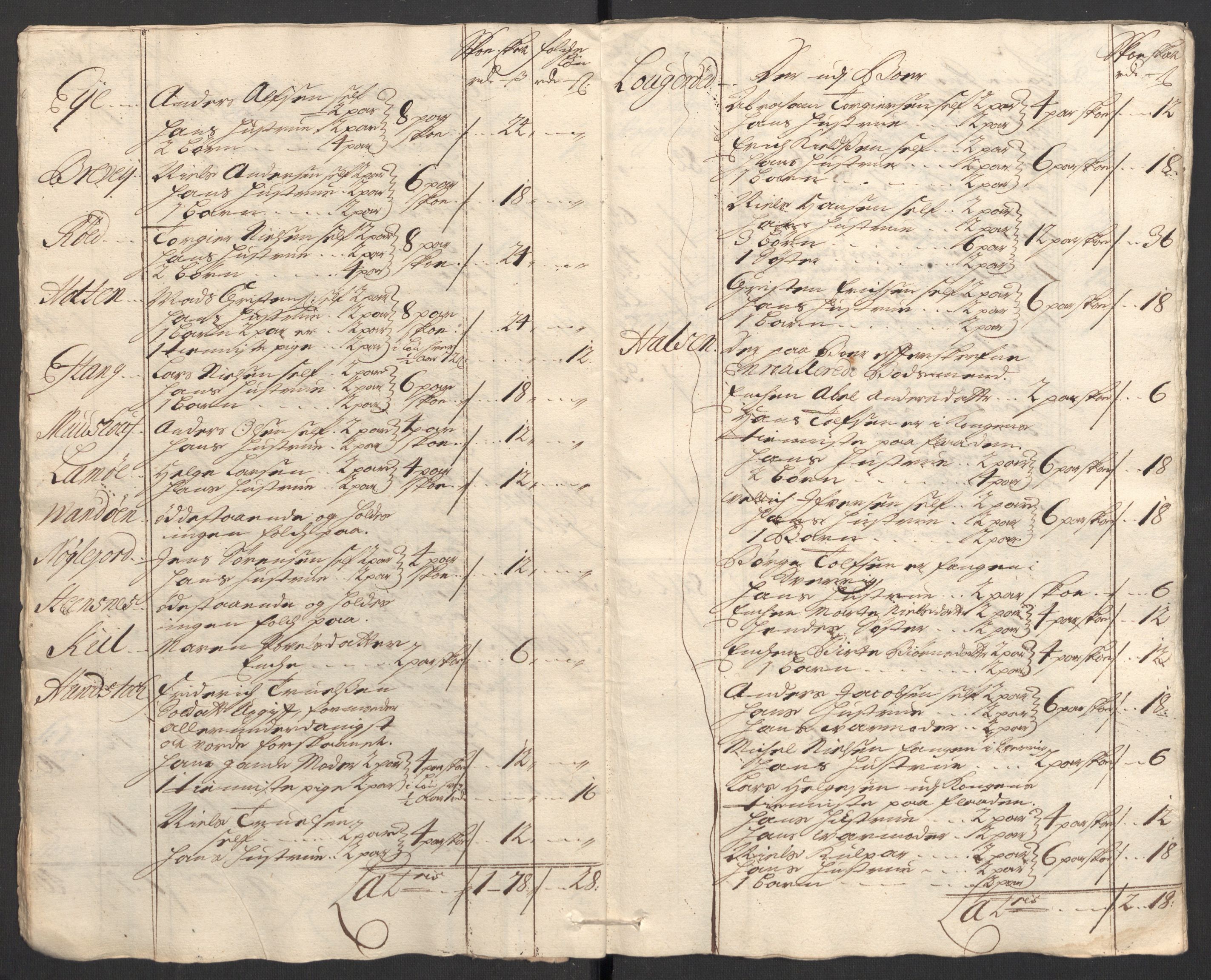 Rentekammeret inntil 1814, Reviderte regnskaper, Fogderegnskap, AV/RA-EA-4092/R33/L1983: Fogderegnskap Larvik grevskap, 1711, p. 369