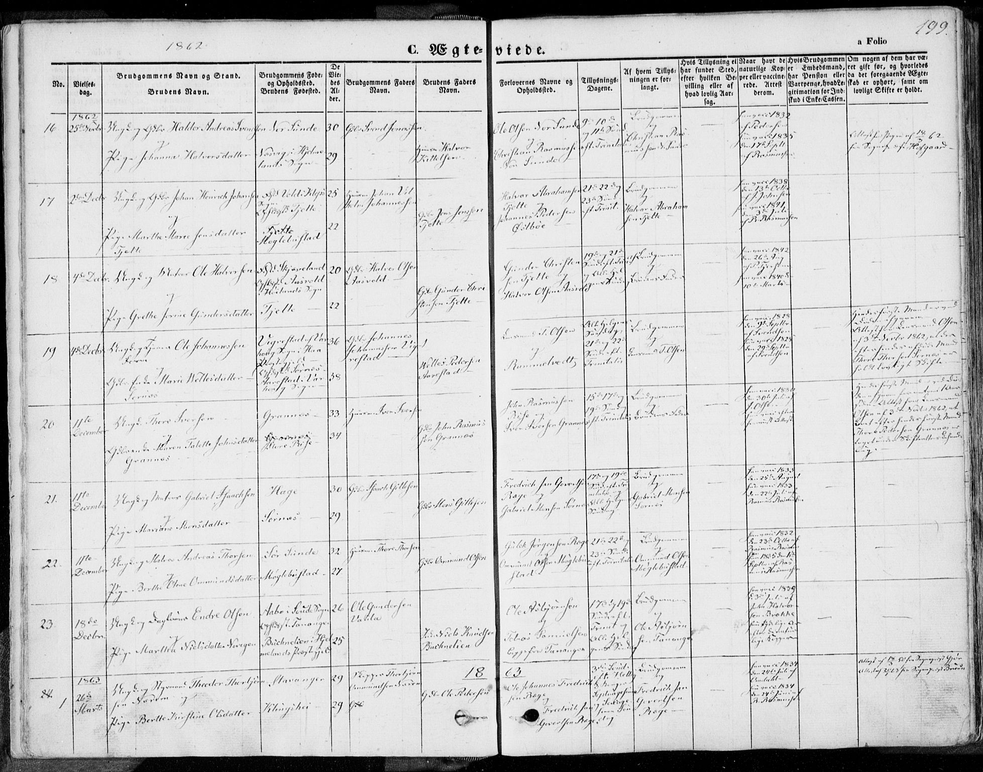 Håland sokneprestkontor, SAST/A-101802/001/30BA/L0008: Parish register (official) no. A 7.2, 1854-1870, p. 199