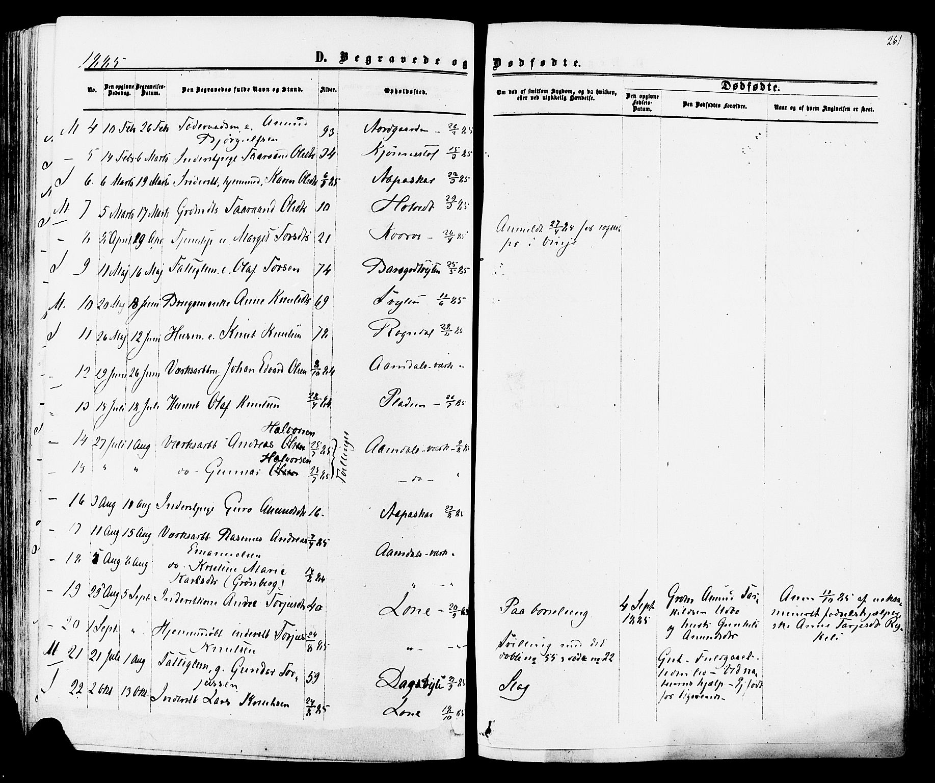 Mo kirkebøker, SAKO/A-286/F/Fa/L0006: Parish register (official) no. I 6, 1865-1885, p. 261