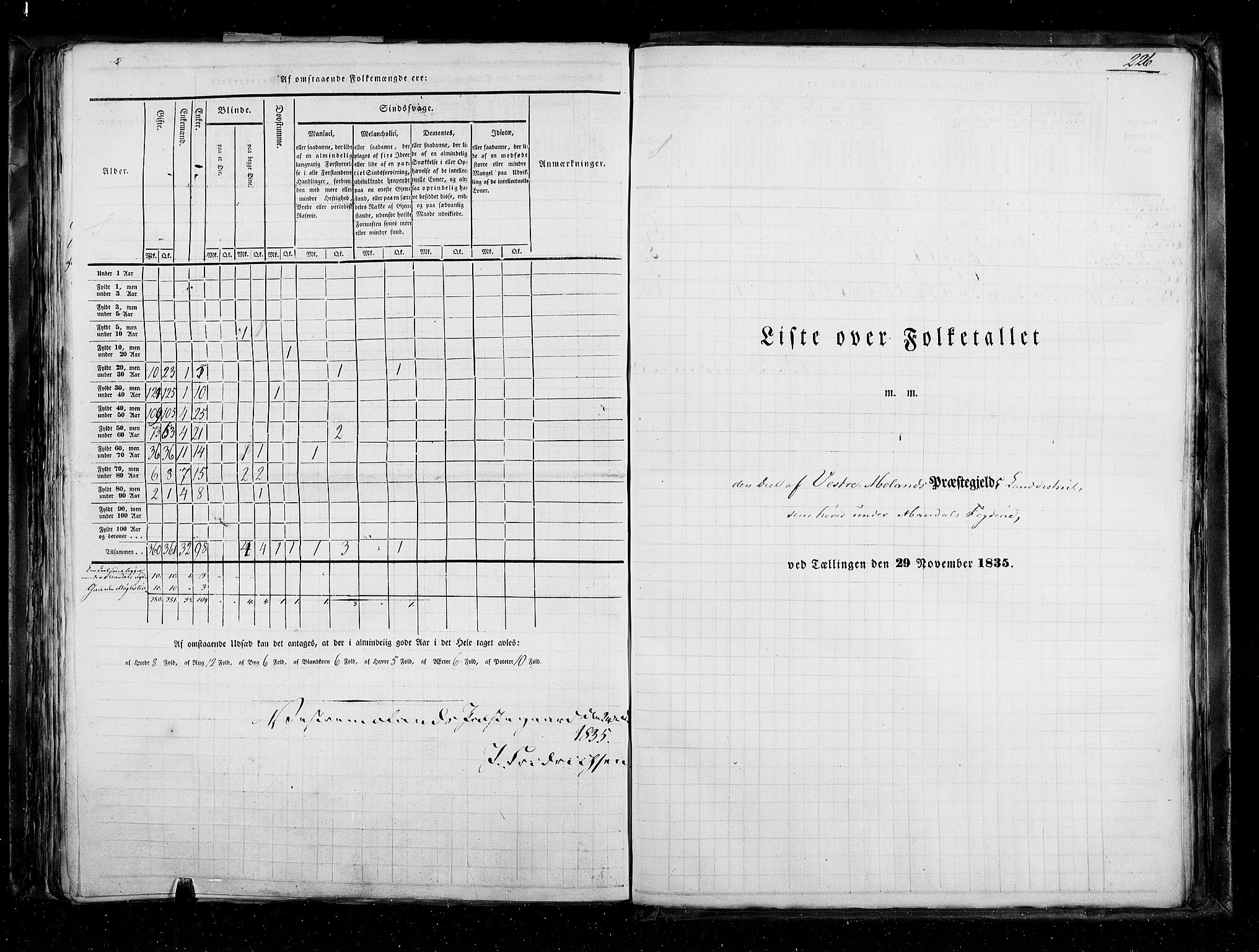 RA, Census 1835, vol. 5: Bratsberg amt og Nedenes og Råbyggelaget amt, 1835, p. 226