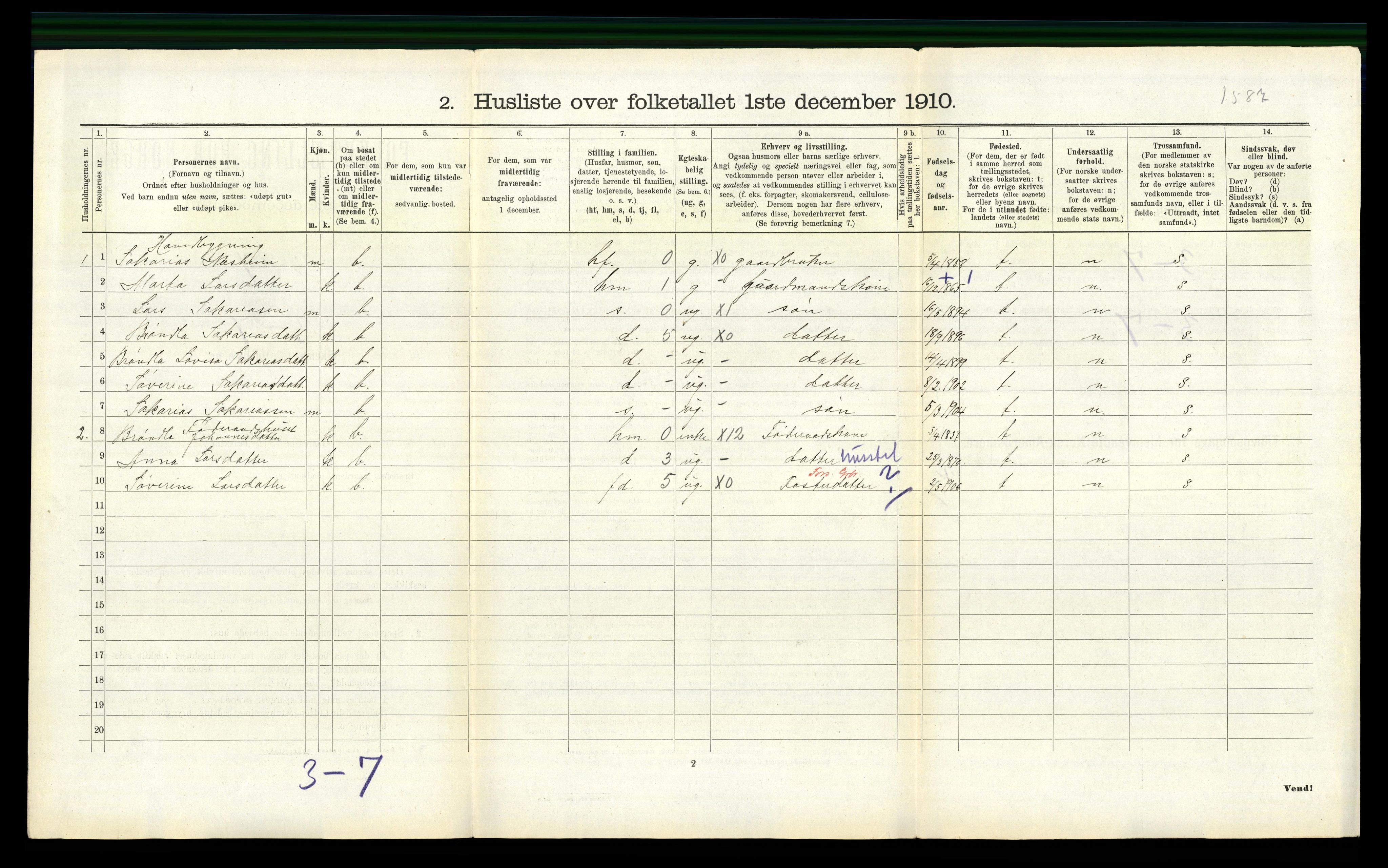 RA, 1910 census for Vats, 1910, p. 223