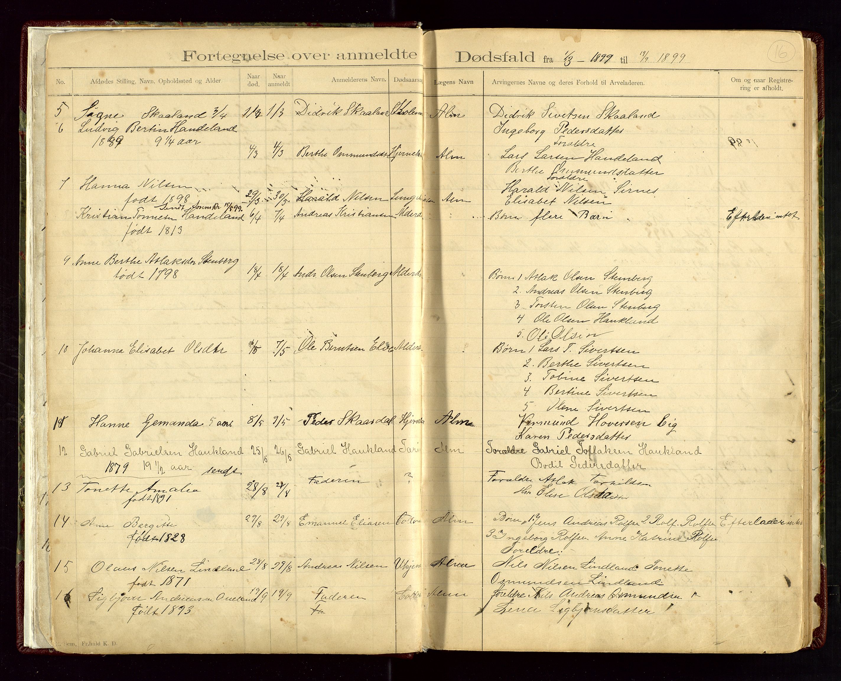 Lund lensmannskontor, AV/SAST-A-100303/Gga/L0001: Dødsfallprotokoll, 1882-1942, p. 16