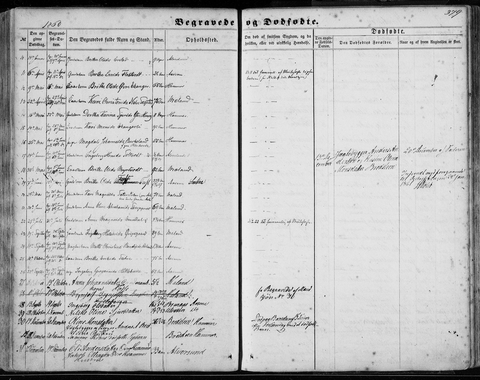 Hamre sokneprestembete, SAB/A-75501/H/Ha/Haa/Haaa/L0014: Parish register (official) no. A 14, 1858-1872, p. 379