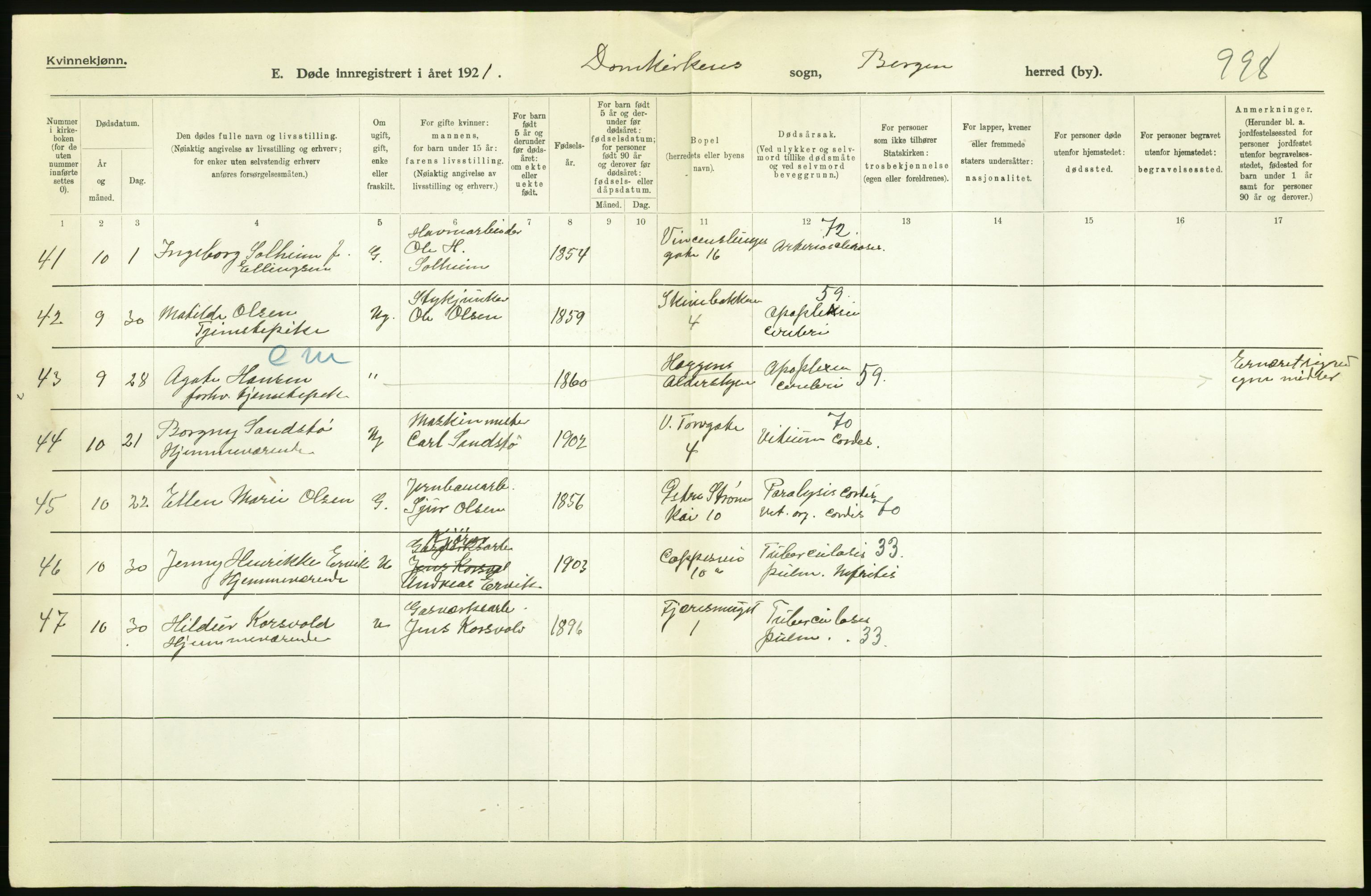 Statistisk sentralbyrå, Sosiodemografiske emner, Befolkning, AV/RA-S-2228/D/Df/Dfc/Dfca/L0036: Bergen: Døde., 1921, p. 222