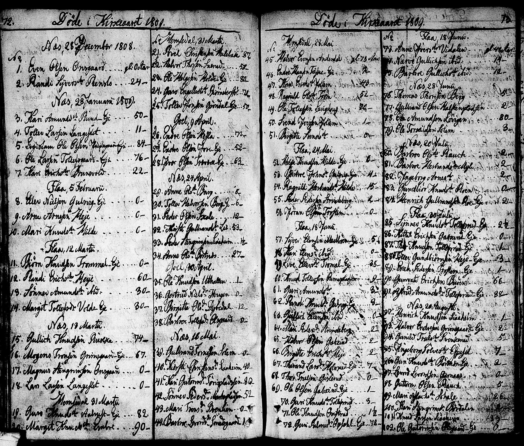 Nes kirkebøker, SAKO/A-236/F/Fa/L0006: Parish register (official) no. 6, 1808-1814, p. 72-73