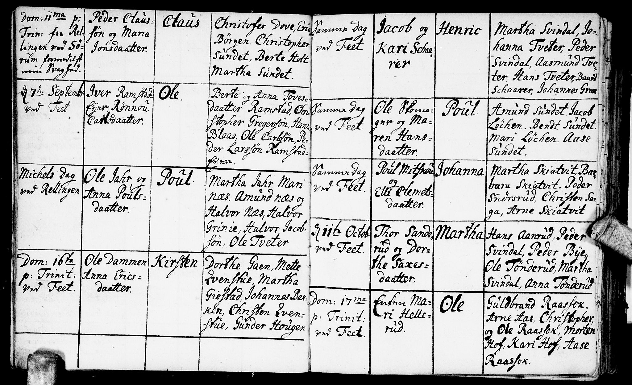 Fet prestekontor Kirkebøker, AV/SAO-A-10370a/F/Fa/L0003: Parish register (official) no. I 3, 1736-1753, p. 7