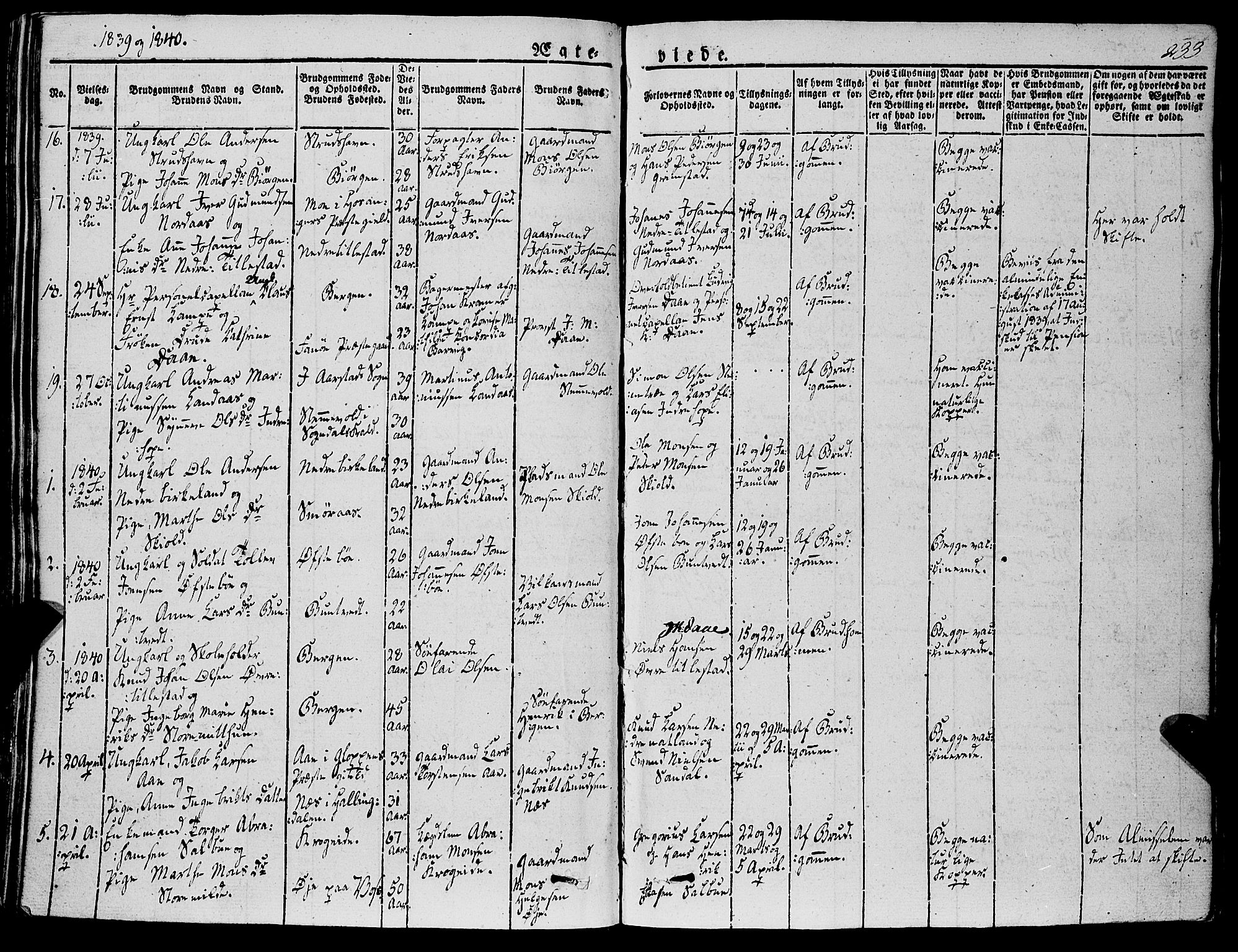 Fana Sokneprestembete, AV/SAB-A-75101/H/Haa/Haaa/L0008: Parish register (official) no. A 8, 1829-1851, p. 233