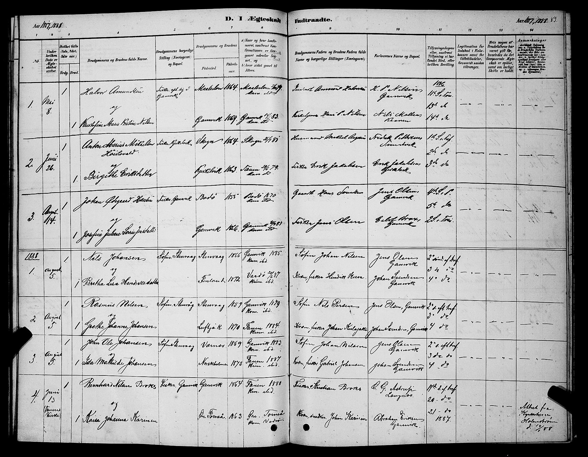 Tana sokneprestkontor, SATØ/S-1334/H/Hb/L0005klokker: Parish register (copy) no. 5, 1878-1891, p. 83