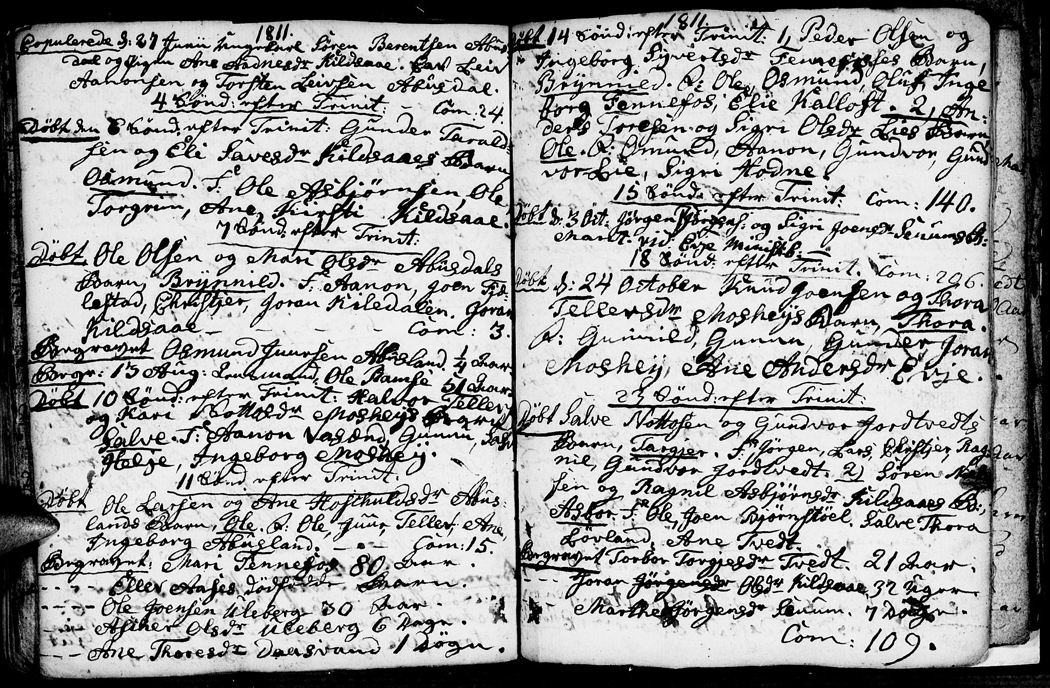 Evje sokneprestkontor, SAK/1111-0008/F/Fa/Fab/L0002: Parish register (official) no. A 2, 1765-1816, p. 122