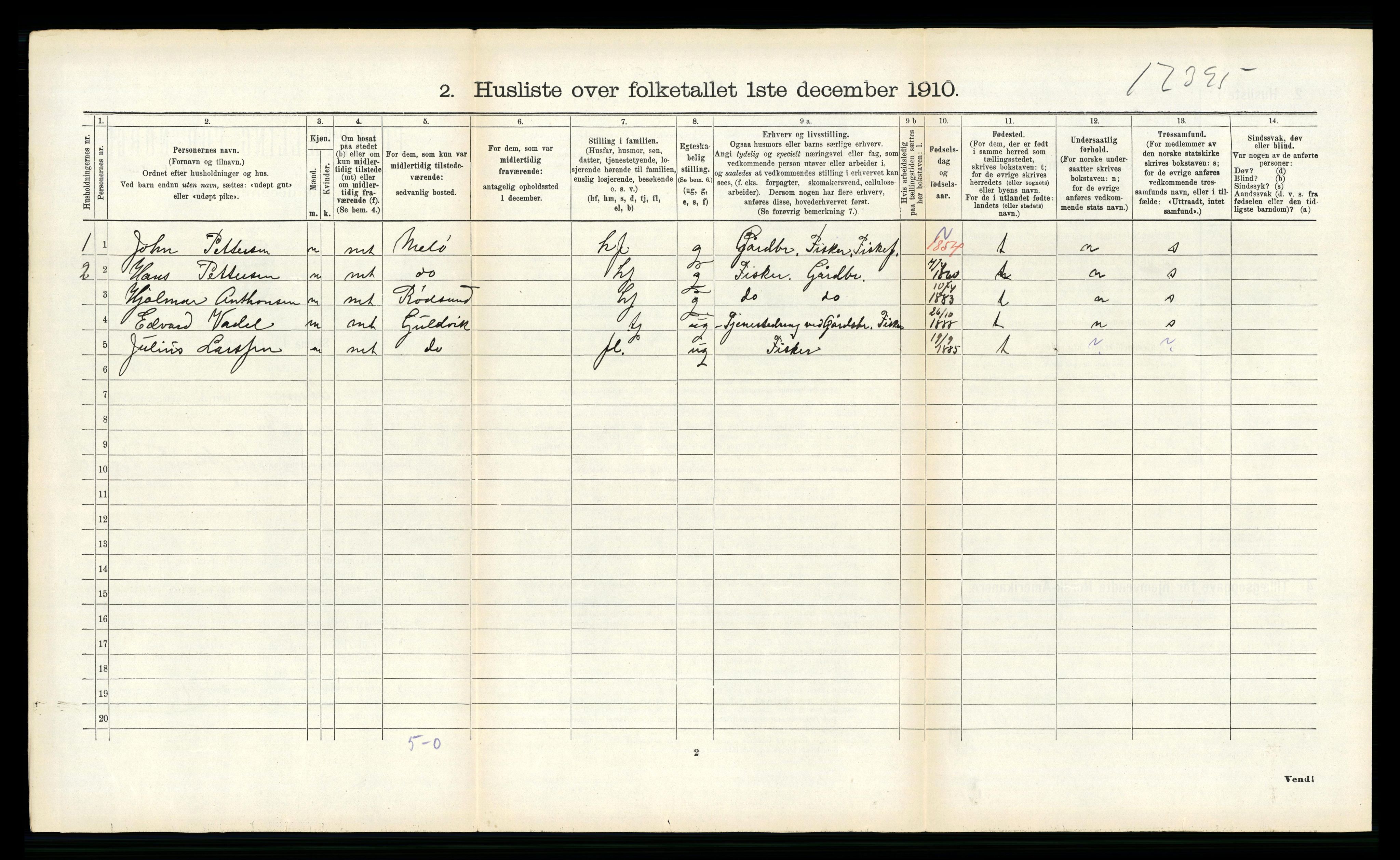 RA, 1910 census for Øksnes, 1910, p. 867