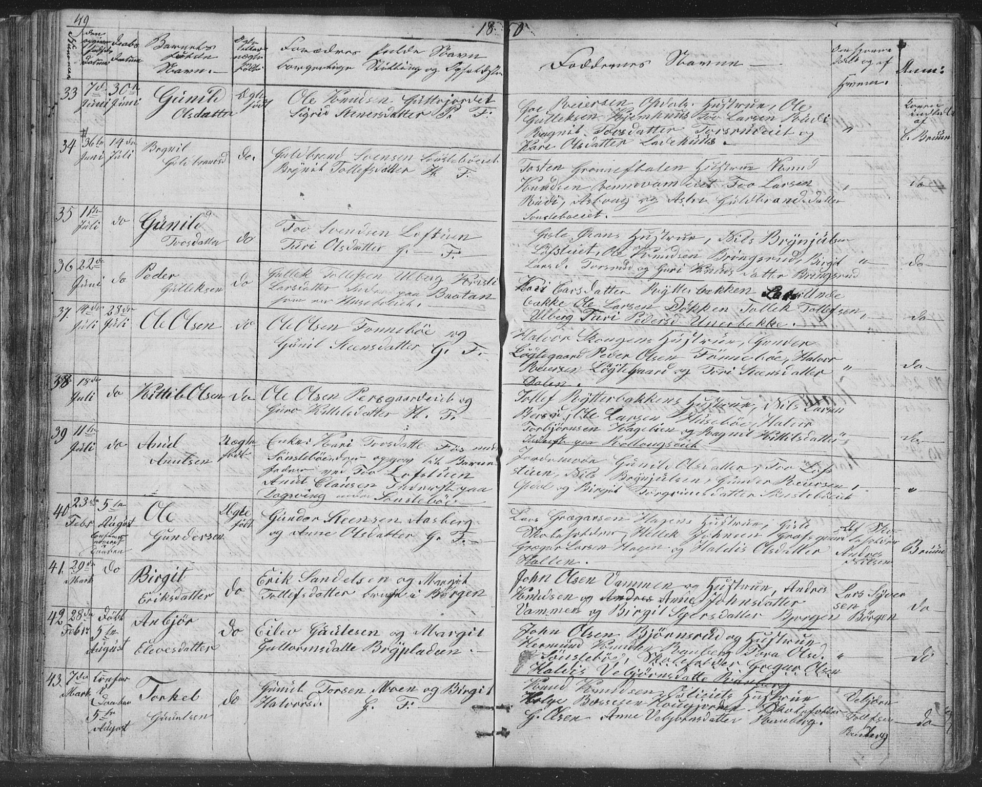 Nore kirkebøker, SAKO/A-238/F/Fc/L0002: Parish register (official) no. III 2, 1836-1861, p. 49