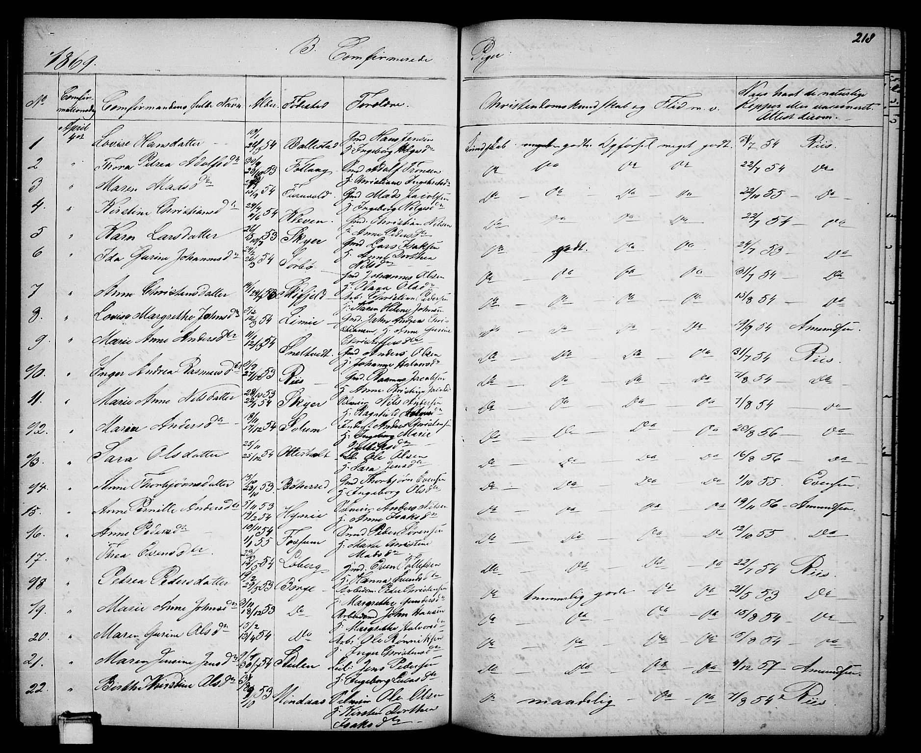 Gjerpen kirkebøker, SAKO/A-265/G/Ga/L0001: Parish register (copy) no. I 1, 1864-1882, p. 218