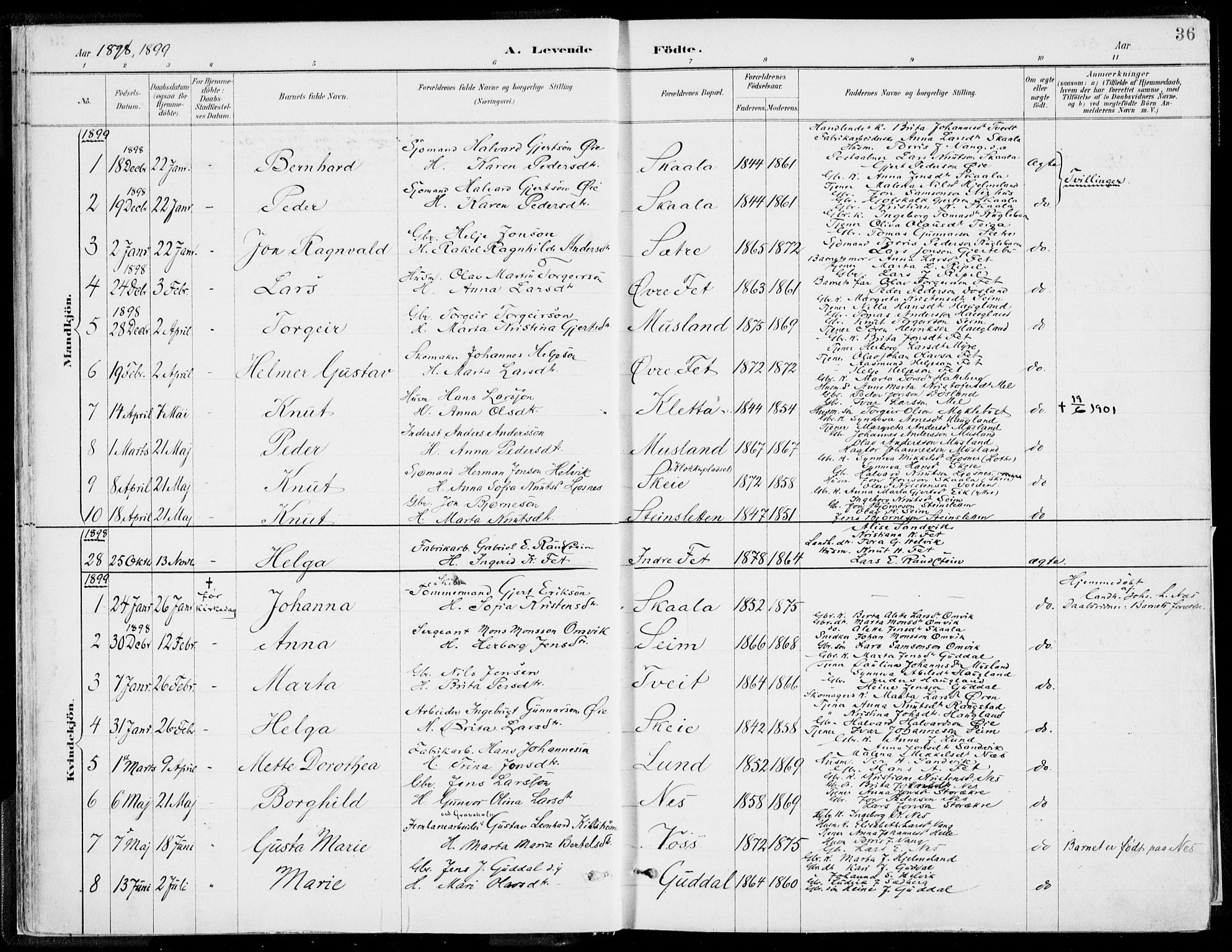Kvinnherad sokneprestembete, SAB/A-76401/H/Haa: Parish register (official) no. B  1, 1887-1921, p. 36
