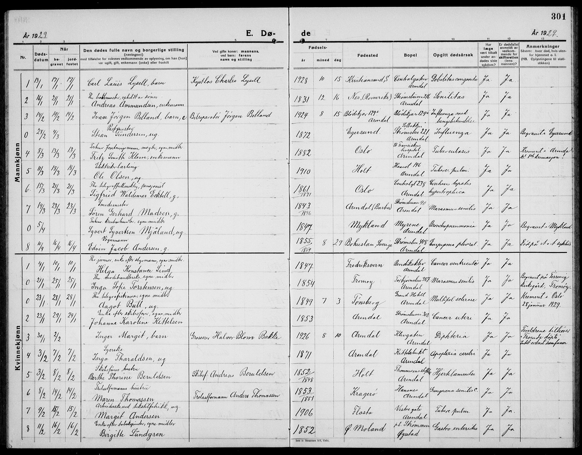 Arendal sokneprestkontor, Trefoldighet, AV/SAK-1111-0040/F/Fb/L0008: Parish register (copy) no. B 8, 1928-1939, p. 301