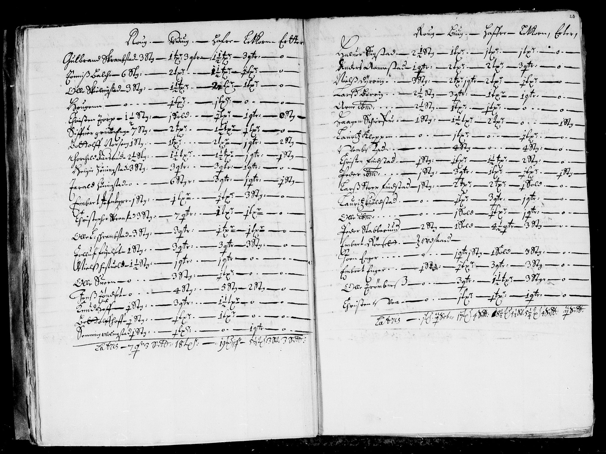 Rentekammeret inntil 1814, Reviderte regnskaper, Stiftamtstueregnskaper, Landkommissariatet på Akershus og Akershus stiftamt, AV/RA-EA-5869/R/Rb/L0114: Akershus stiftamt, 1675