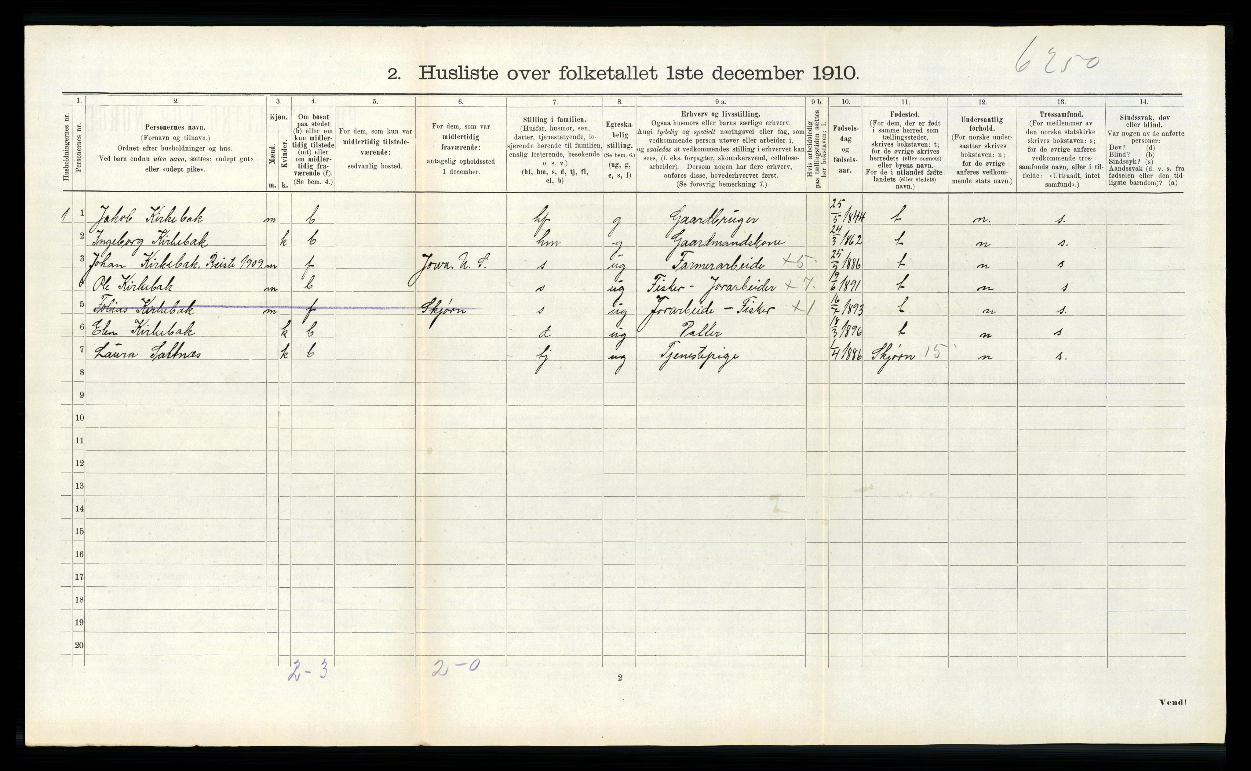 RA, 1910 census for Ørland, 1910, p. 886