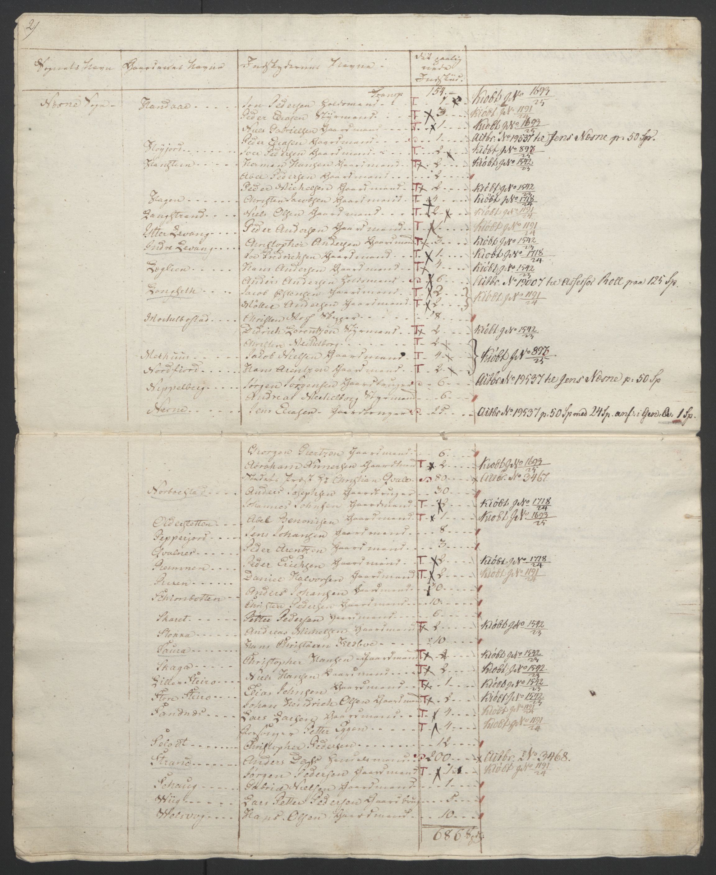 Sølvskatten 1816, NOBA/SOLVSKATTEN/A/L0056: Bind 57: Helgeland fogderi, 1816-1823, p. 59