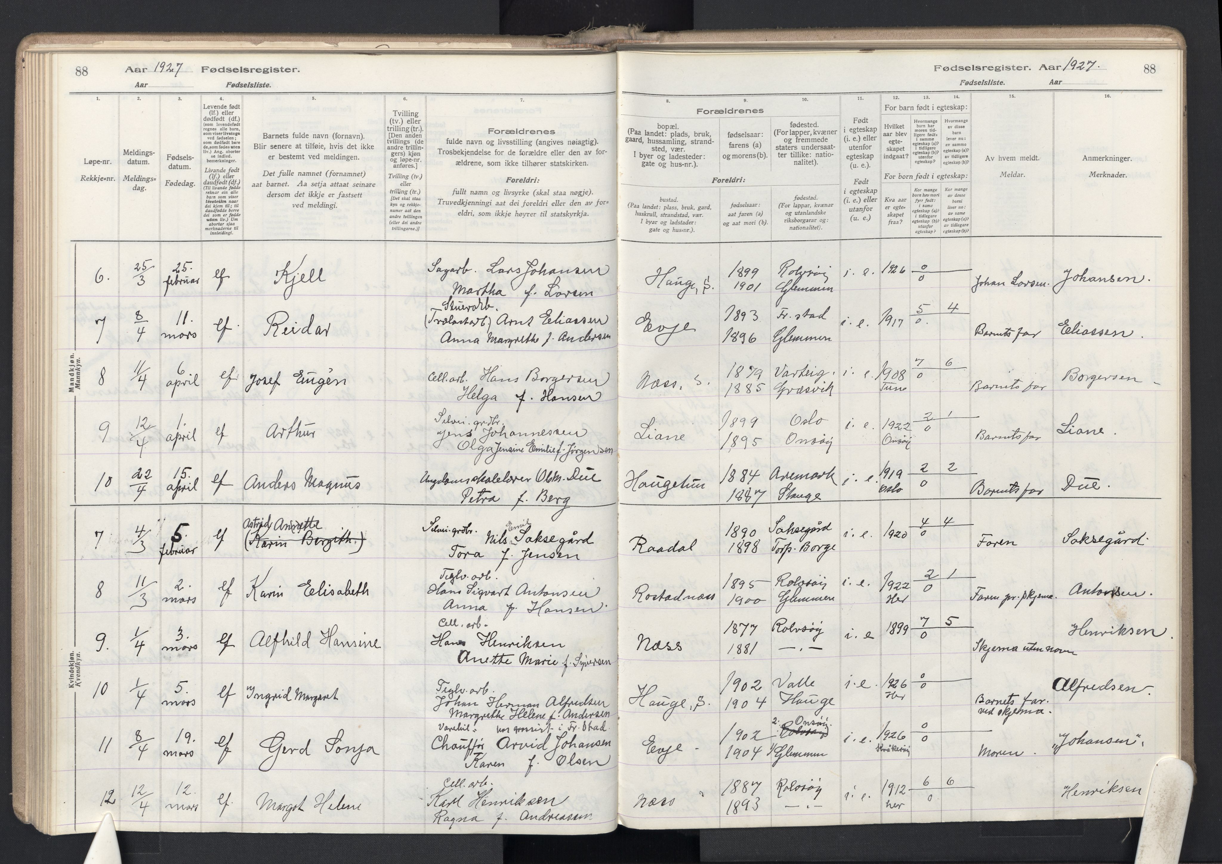 Rolvsøy prestekontor Kirkebøker, AV/SAO-A-2004/J/Ja/L0001: Birth register no. 1, 1916-1946, p. 88