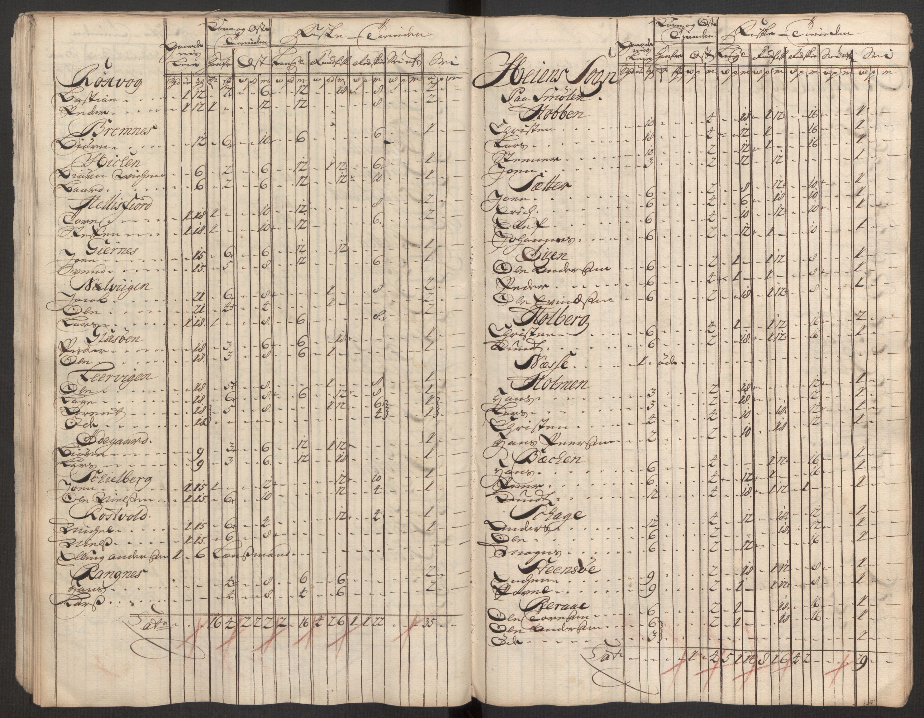Rentekammeret inntil 1814, Reviderte regnskaper, Fogderegnskap, AV/RA-EA-4092/R56/L3758: Fogderegnskap Nordmøre, 1725, p. 205