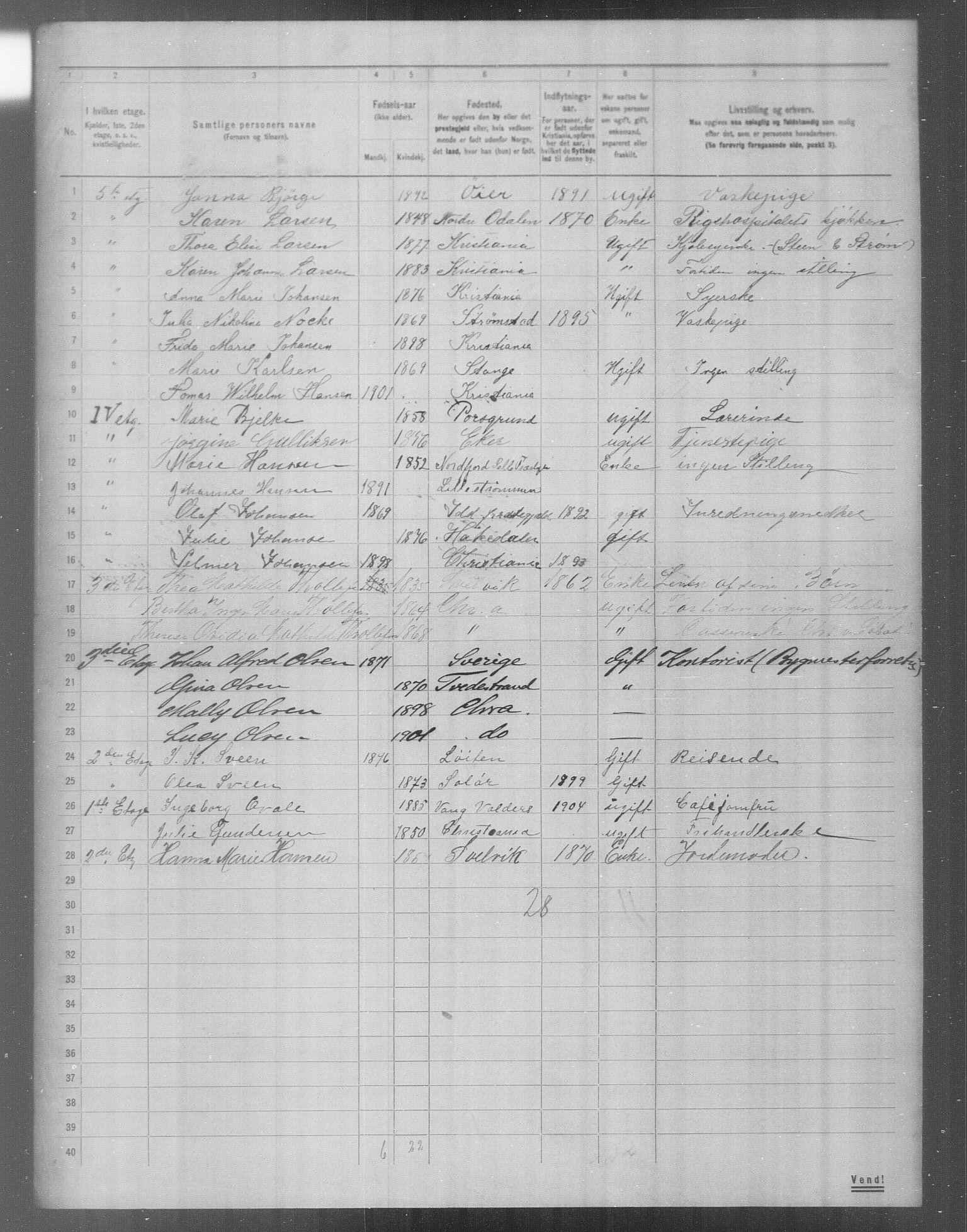 OBA, Municipal Census 1904 for Kristiania, 1904, p. 19045