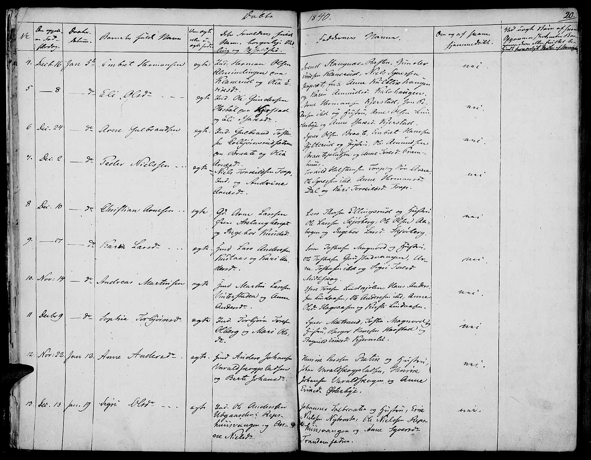 Vinger prestekontor, AV/SAH-PREST-024/H/Ha/Haa/L0008: Parish register (official) no. 8, 1839-1847, p. 20