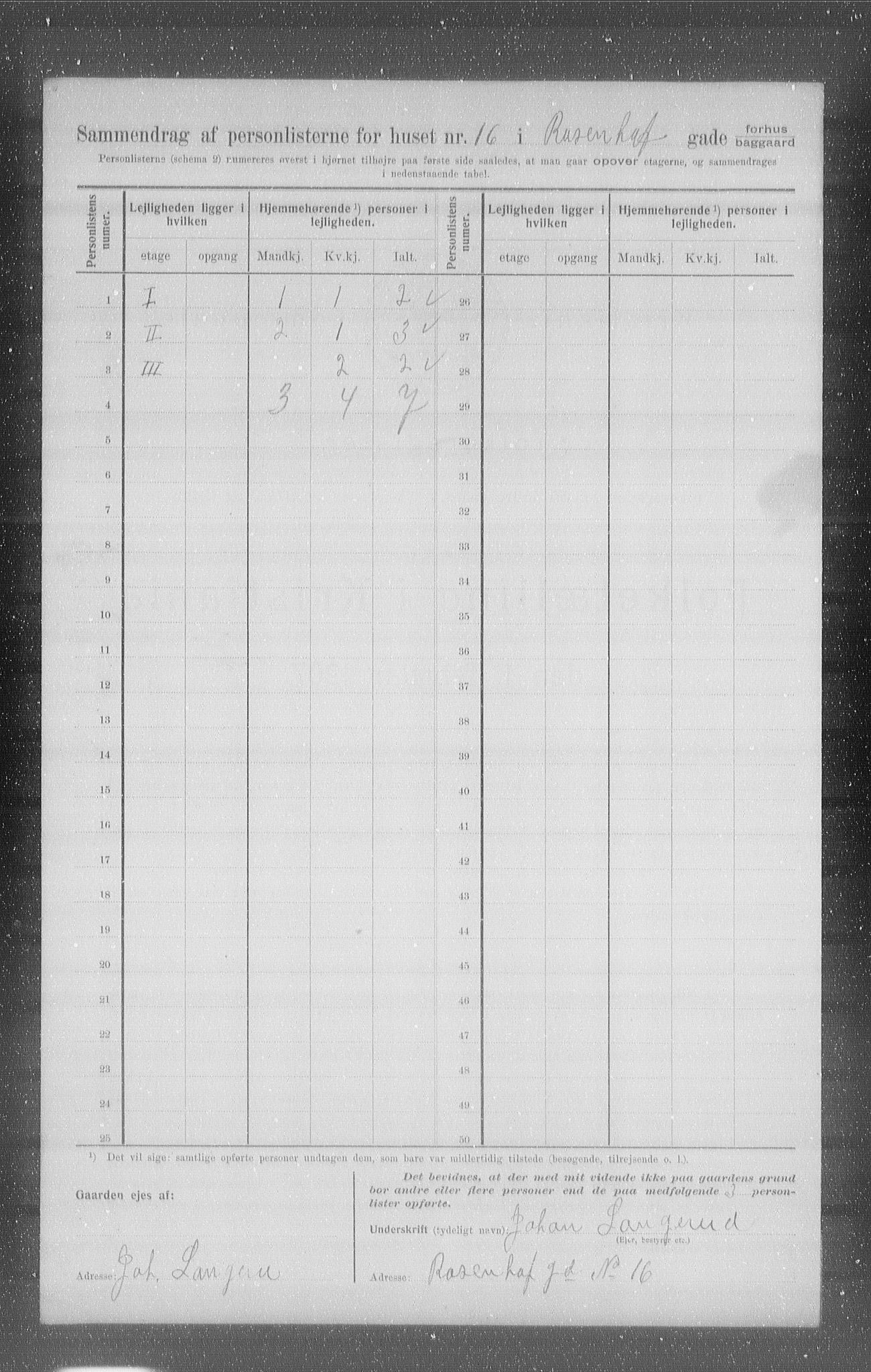 OBA, Municipal Census 1907 for Kristiania, 1907, p. 42733