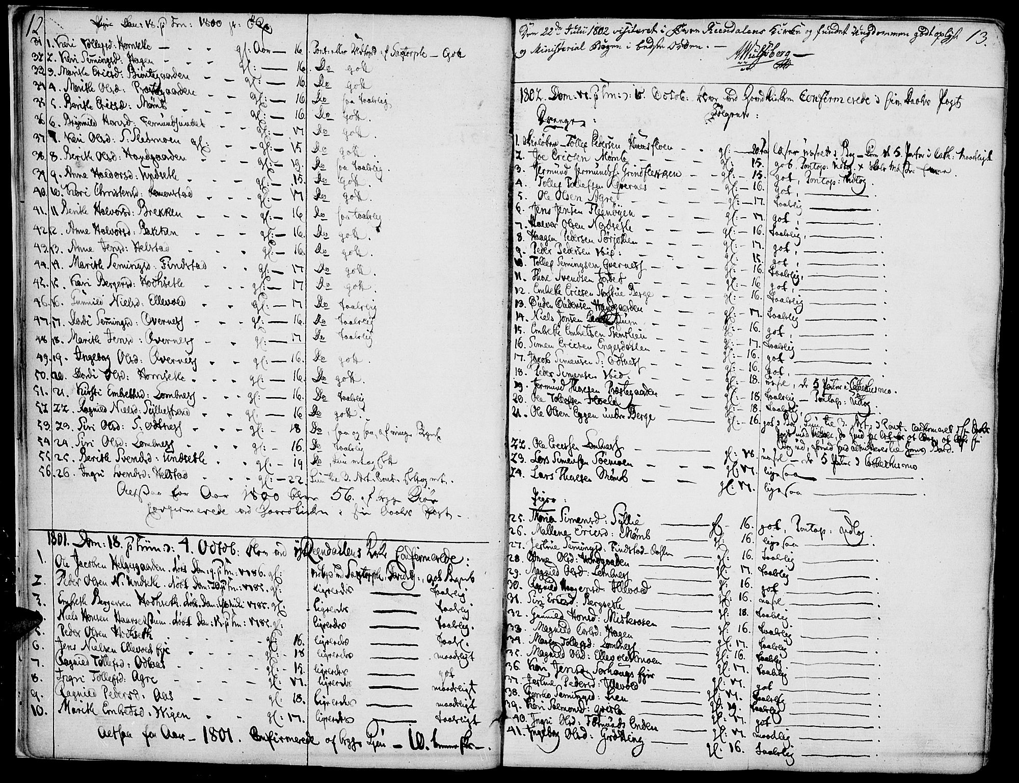 Rendalen prestekontor, SAH/PREST-054/H/Ha/Haa/L0002: Parish register (official) no. 2, 1788-1814, p. 12-13