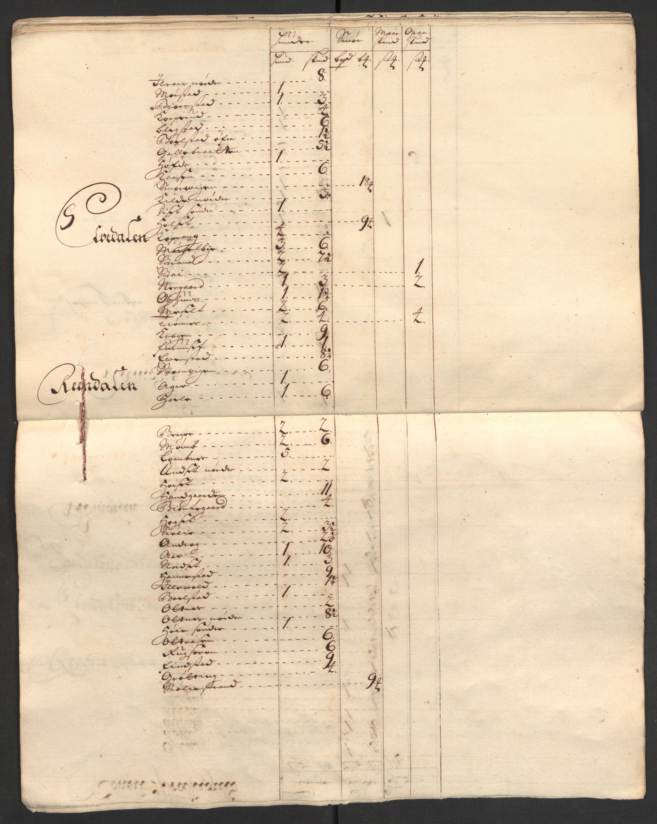 Rentekammeret inntil 1814, Reviderte regnskaper, Fogderegnskap, AV/RA-EA-4092/R13/L0844: Fogderegnskap Solør, Odal og Østerdal, 1707, p. 225