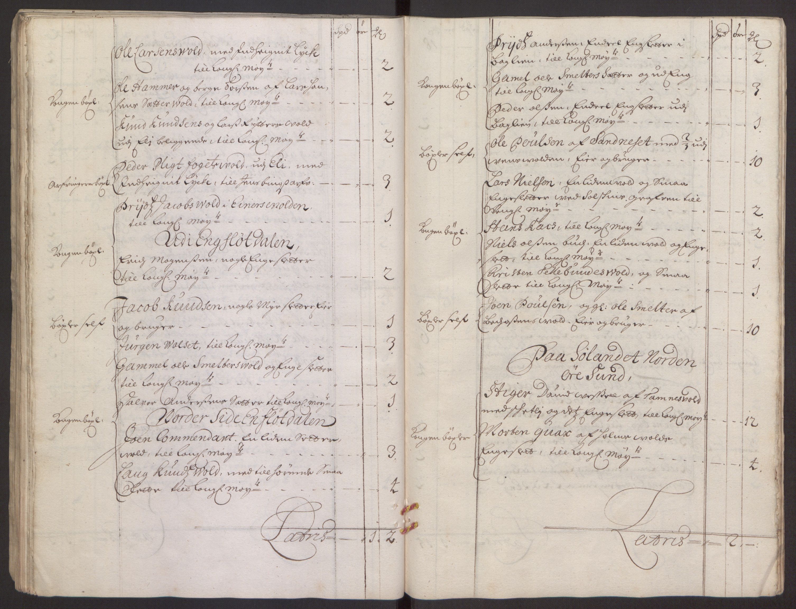 Rentekammeret inntil 1814, Reviderte regnskaper, Fogderegnskap, AV/RA-EA-4092/R60/L3944: Fogderegnskap Orkdal og Gauldal, 1694, p. 306