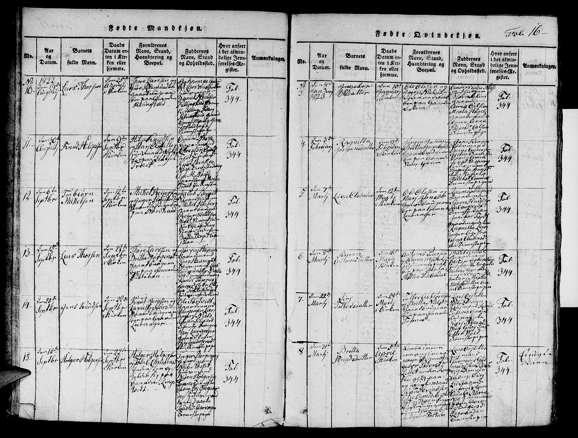 Nedstrand sokneprestkontor, AV/SAST-A-101841/01/V: Parish register (copy) no. B 1 /1, 1816-1847, p. 16