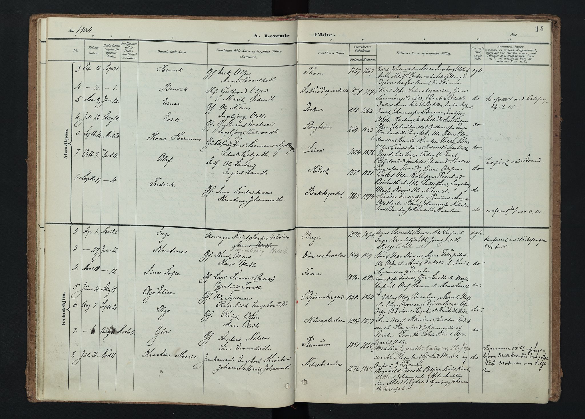 Nord-Aurdal prestekontor, SAH/PREST-132/H/Ha/Haa/L0015: Parish register (official) no. 15, 1896-1914, p. 14