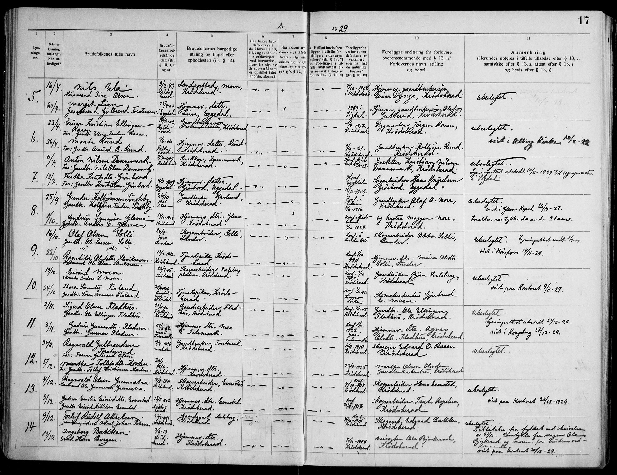 Krødsherad kirkebøker, AV/SAKO-A-19/H/Ha/L0001: Banns register no. 1, 1919-1953, p. 17