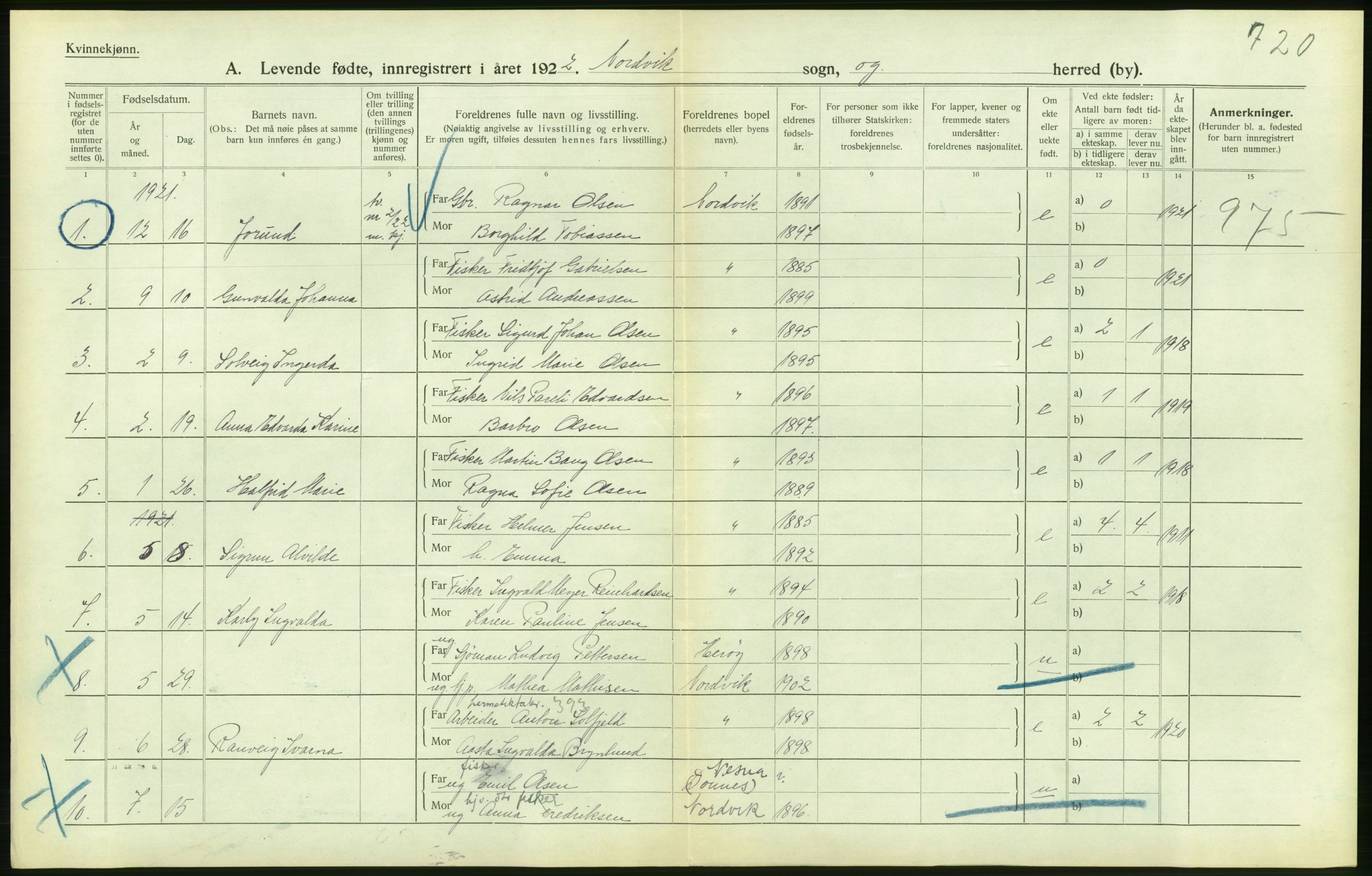 Statistisk sentralbyrå, Sosiodemografiske emner, Befolkning, AV/RA-S-2228/D/Df/Dfc/Dfcb/L0044: Nordland fylke: Levendefødte menn og kvinner. Bygder og byer., 1922, p. 206