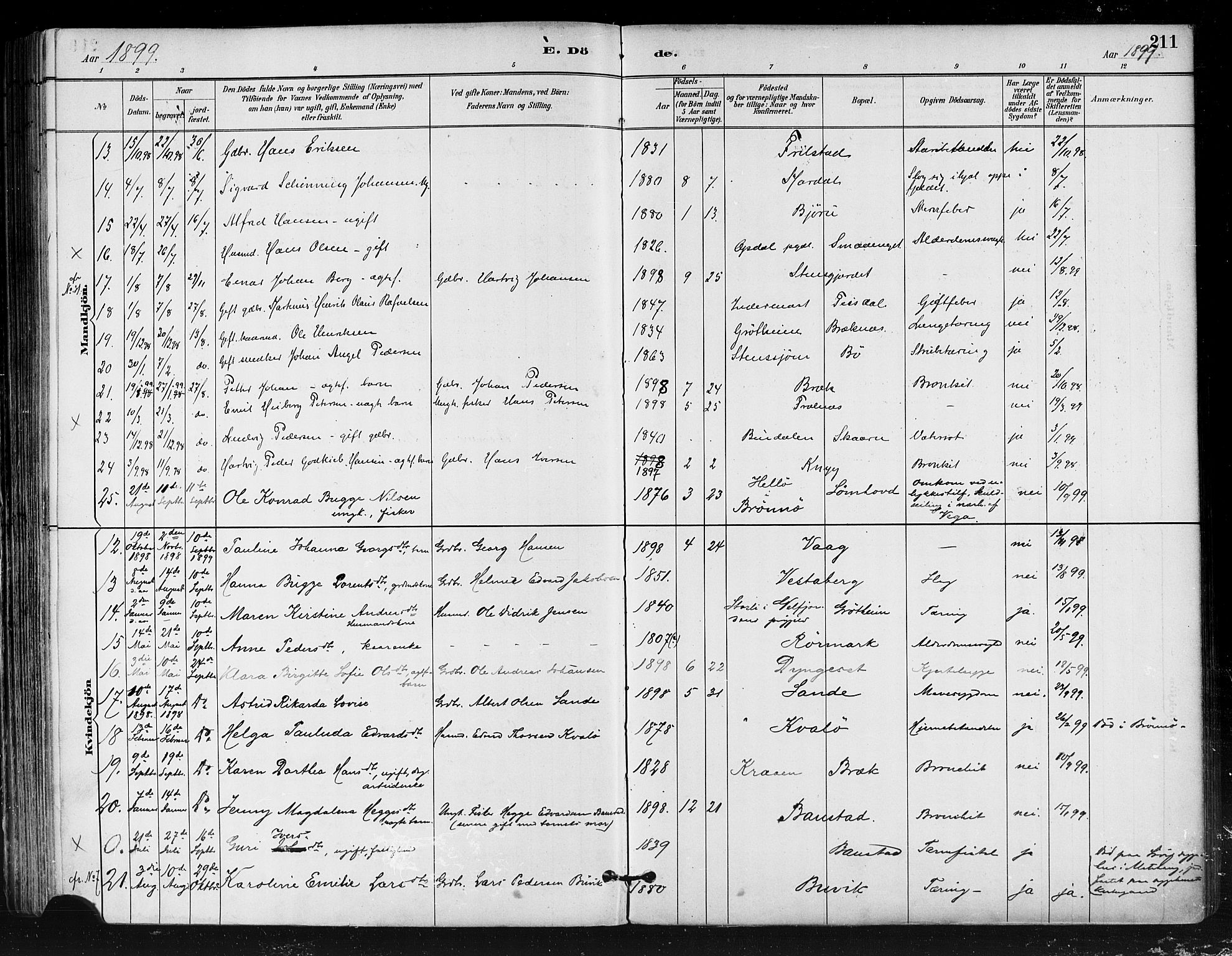 Ministerialprotokoller, klokkerbøker og fødselsregistre - Nordland, AV/SAT-A-1459/812/L0178: Parish register (official) no. 812A07, 1886-1900, p. 211