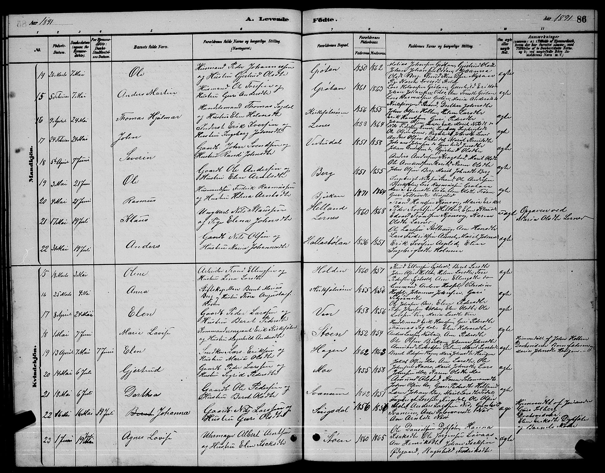 Ministerialprotokoller, klokkerbøker og fødselsregistre - Sør-Trøndelag, AV/SAT-A-1456/630/L0504: Parish register (copy) no. 630C02, 1879-1898, p. 86