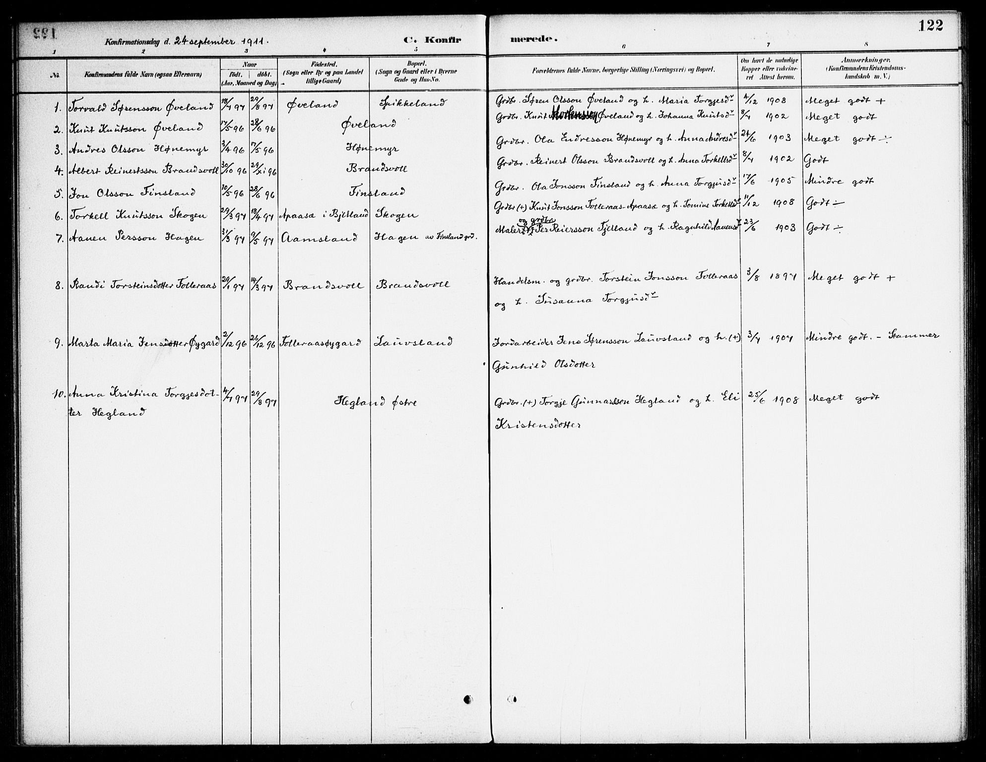 Bjelland sokneprestkontor, AV/SAK-1111-0005/F/Fa/Fab/L0004: Parish register (official) no. A 4, 1887-1920, p. 122