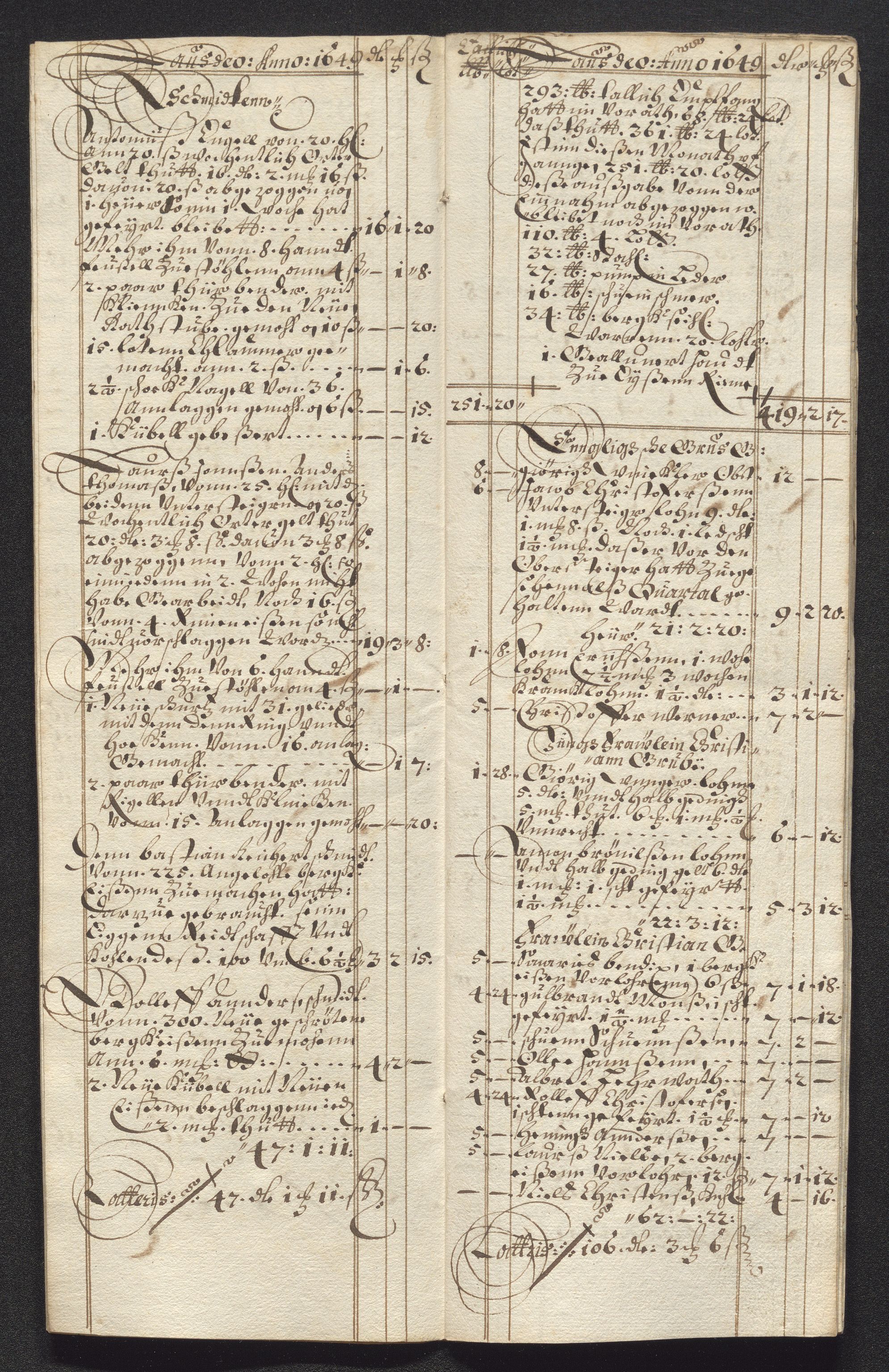 Kongsberg Sølvverk 1623-1816, SAKO/EA-3135/001/D/Dc/Dcd/L0023: Utgiftsregnskap for gruver m.m., 1649, p. 671