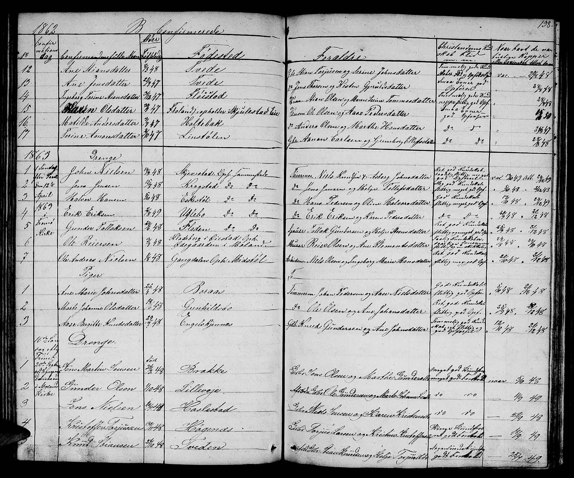 Austre Moland sokneprestkontor, AV/SAK-1111-0001/F/Fb/Fba/L0001: Parish register (copy) no. B 1, 1842-1868, p. 138