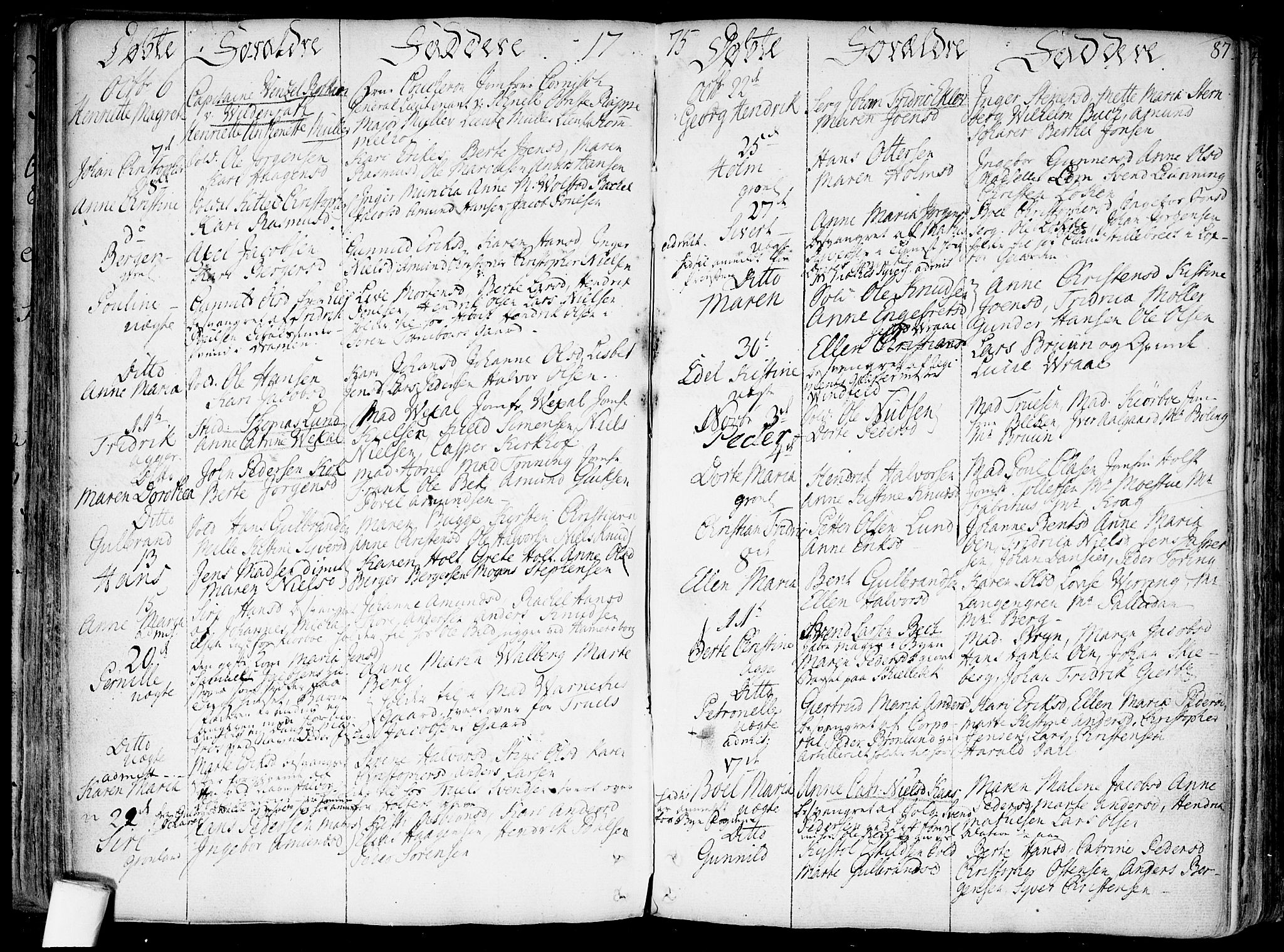 Garnisonsmenigheten Kirkebøker, SAO/A-10846/F/Fa/L0002: Parish register (official) no. 2, 1757-1776, p. 87