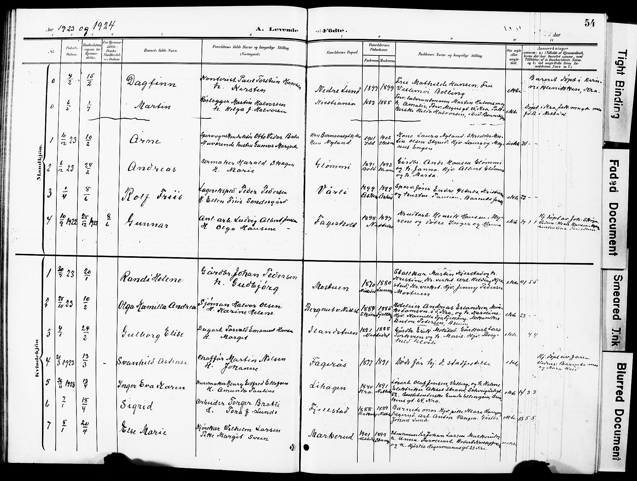Nittedal prestekontor Kirkebøker, SAO/A-10365a/G/Ga/L0003: Parish register (copy) no. I 3, 1902-1929, p. 54